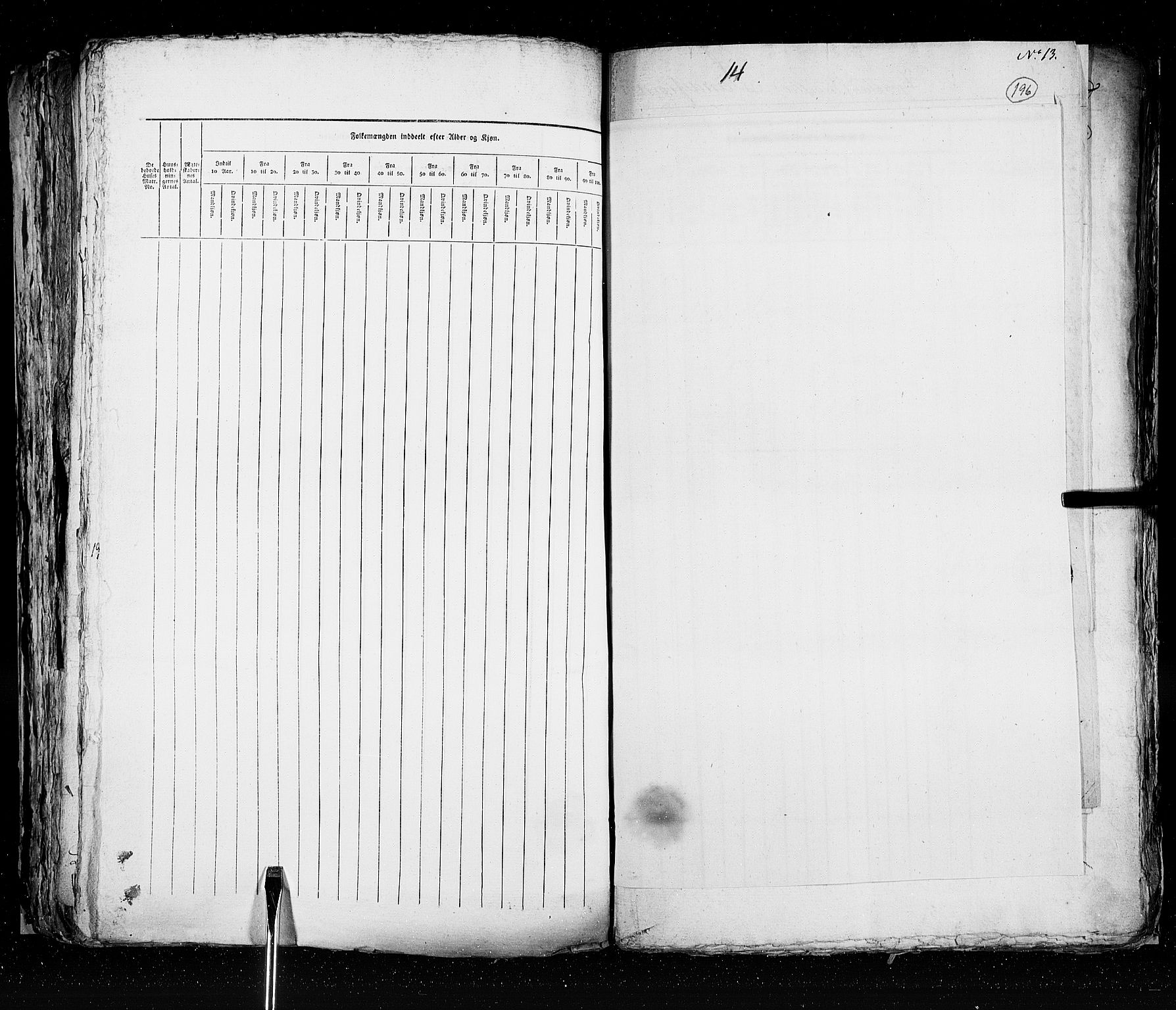 RA, Census 1825, vol. 20: Fredrikshald-Kragerø, 1825