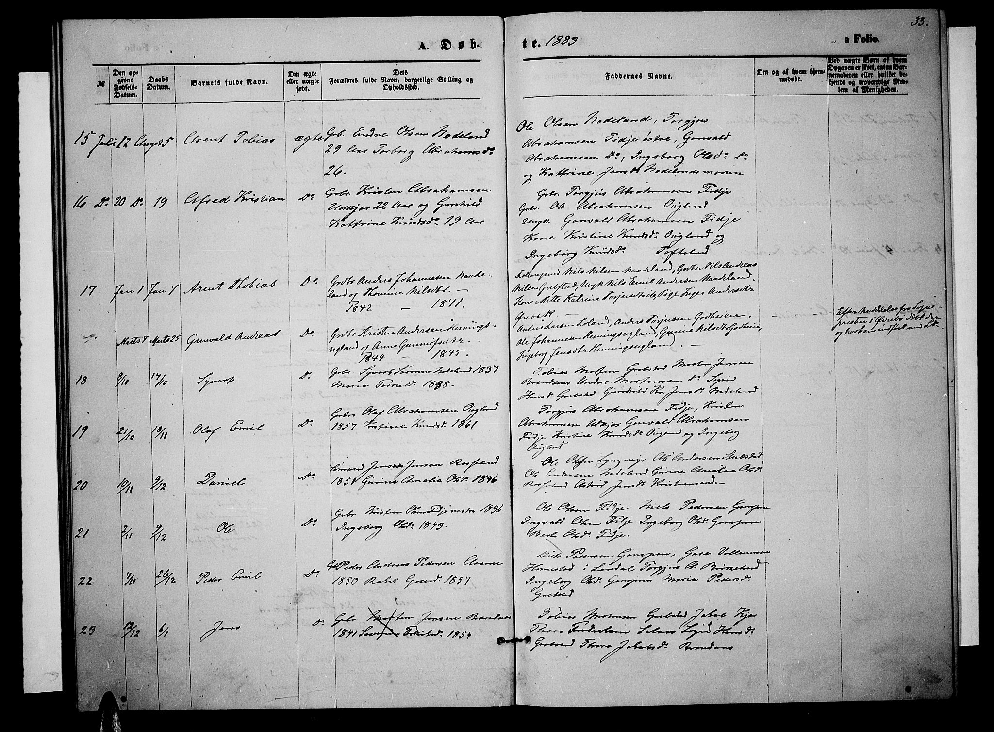 Søgne sokneprestkontor, SAK/1111-0037/F/Fb/Fba/L0003: Parish register (copy) no. B 3, 1874-1887, p. 33
