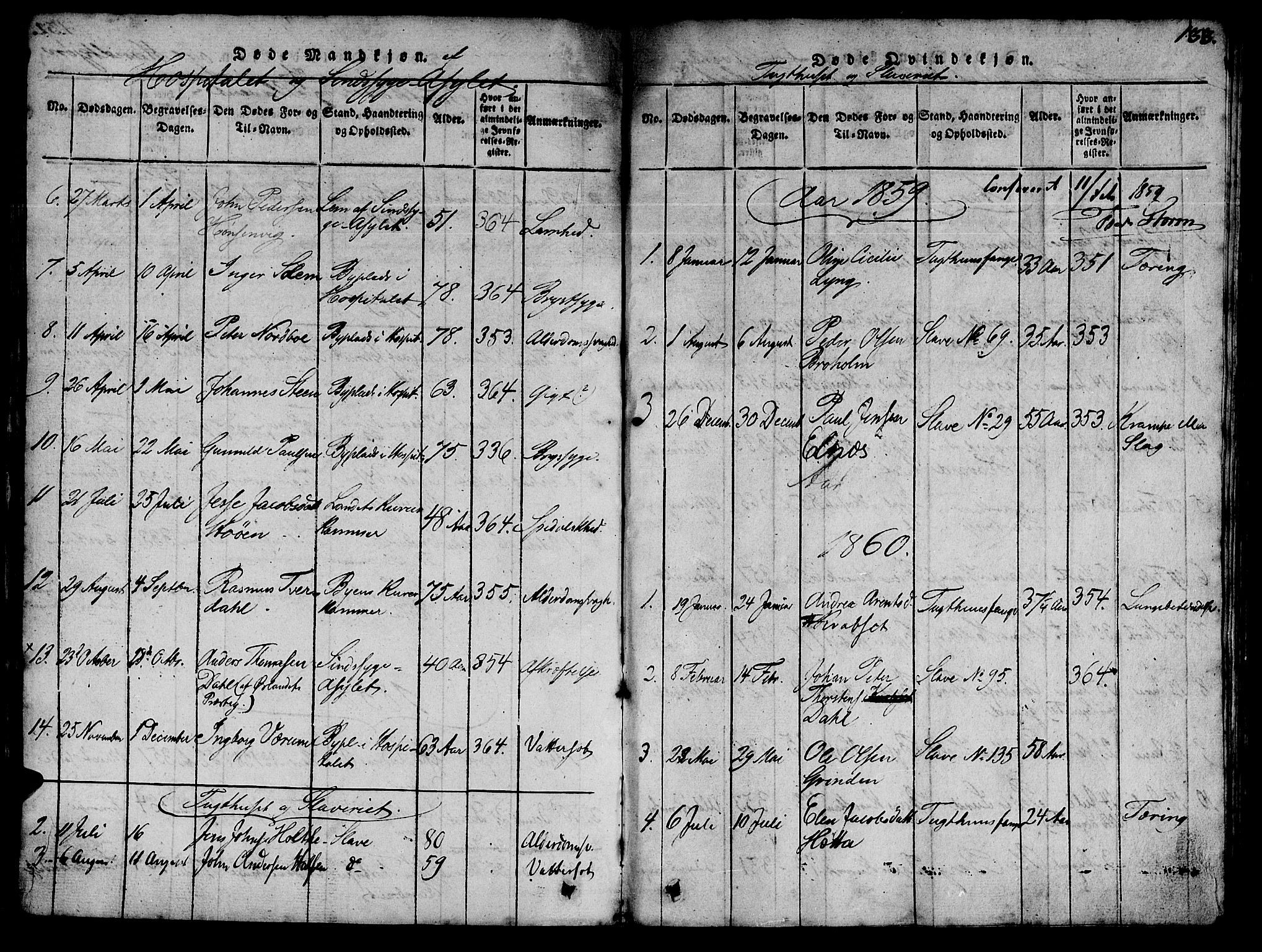 Ministerialprotokoller, klokkerbøker og fødselsregistre - Sør-Trøndelag, SAT/A-1456/623/L0478: Parish register (copy) no. 623C01, 1815-1873, p. 133