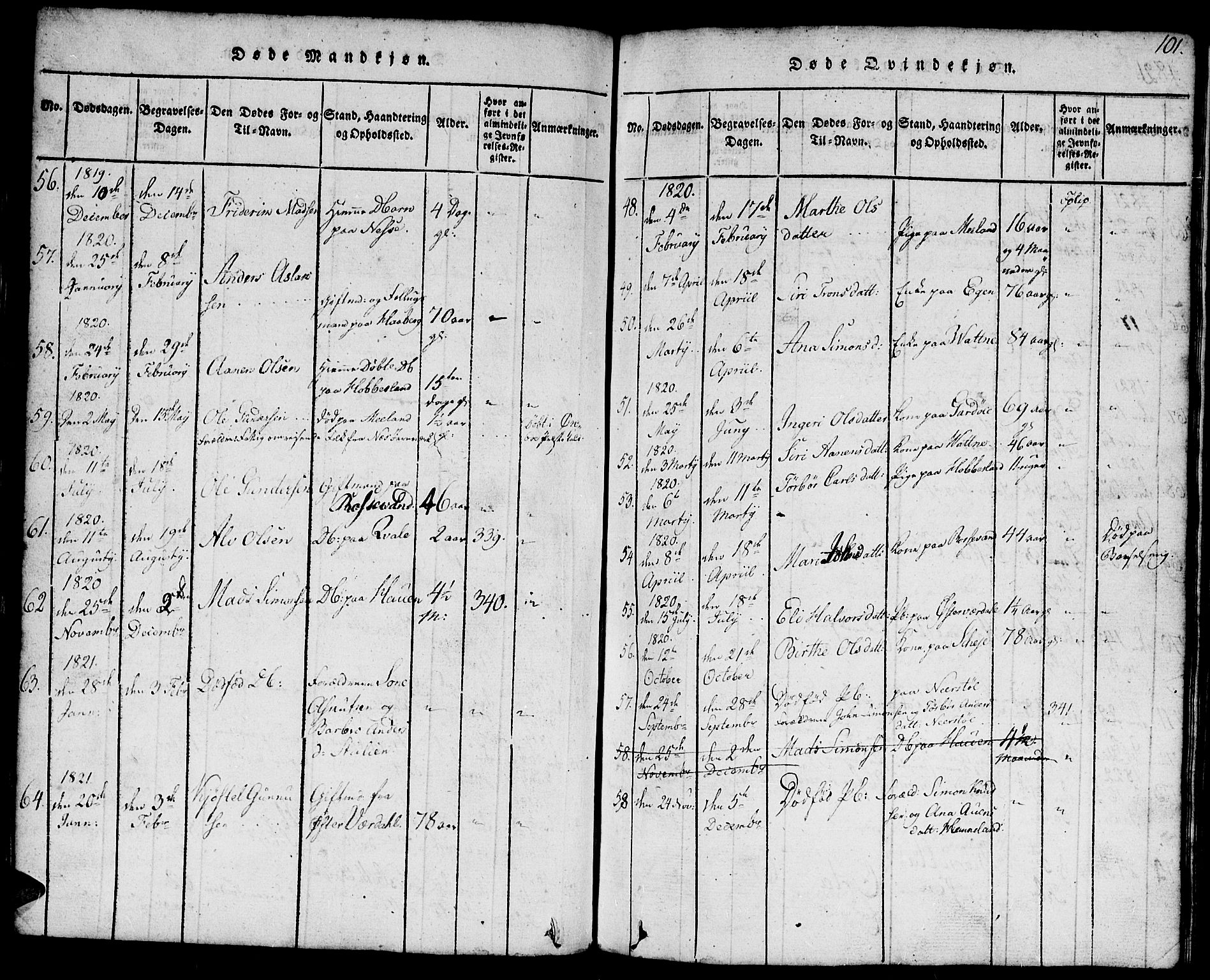 Hægebostad sokneprestkontor, SAK/1111-0024/F/Fb/Fbb/L0001: Parish register (copy) no. B 1, 1816-1850, p. 101