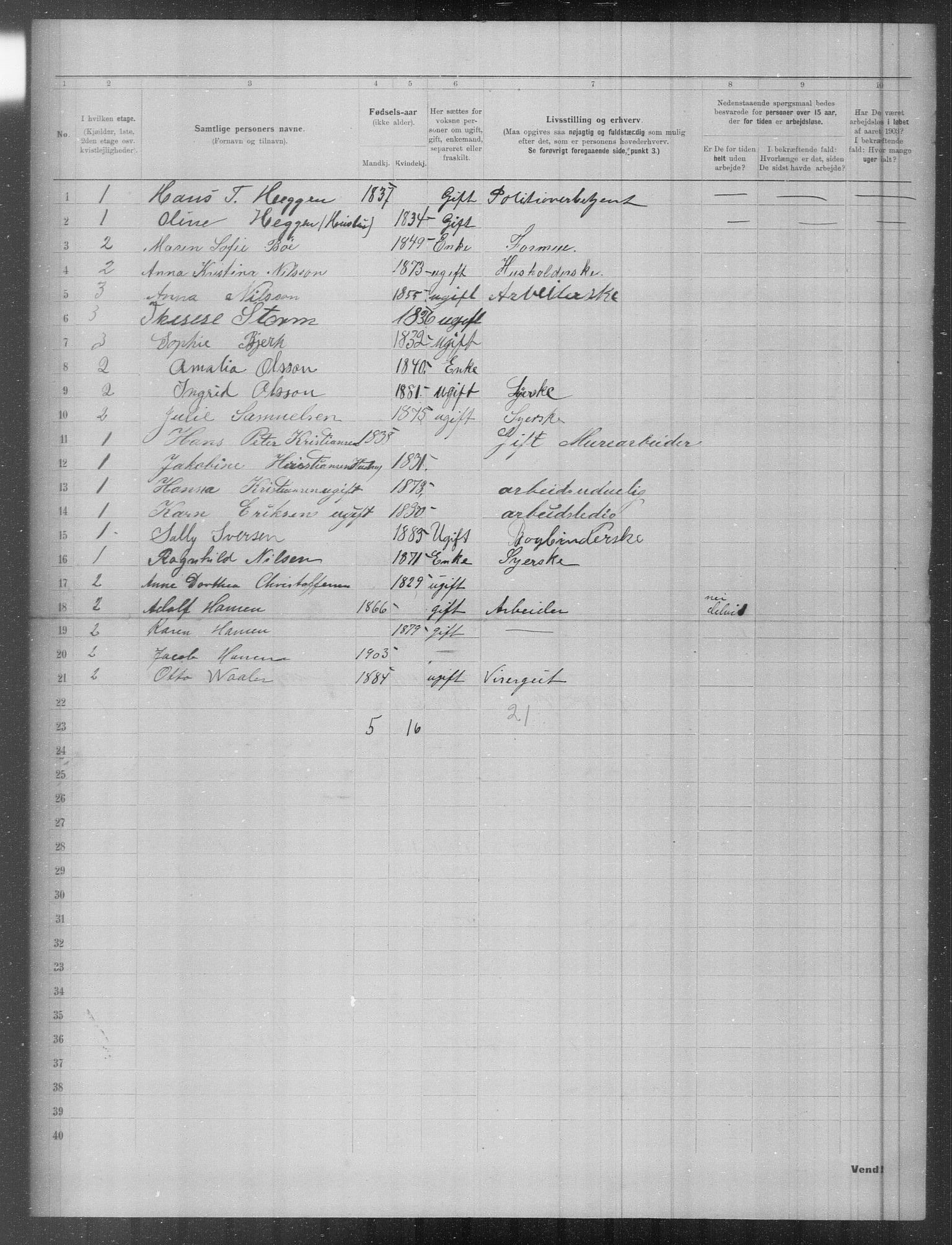 OBA, Municipal Census 1903 for Kristiania, 1903, p. 2904