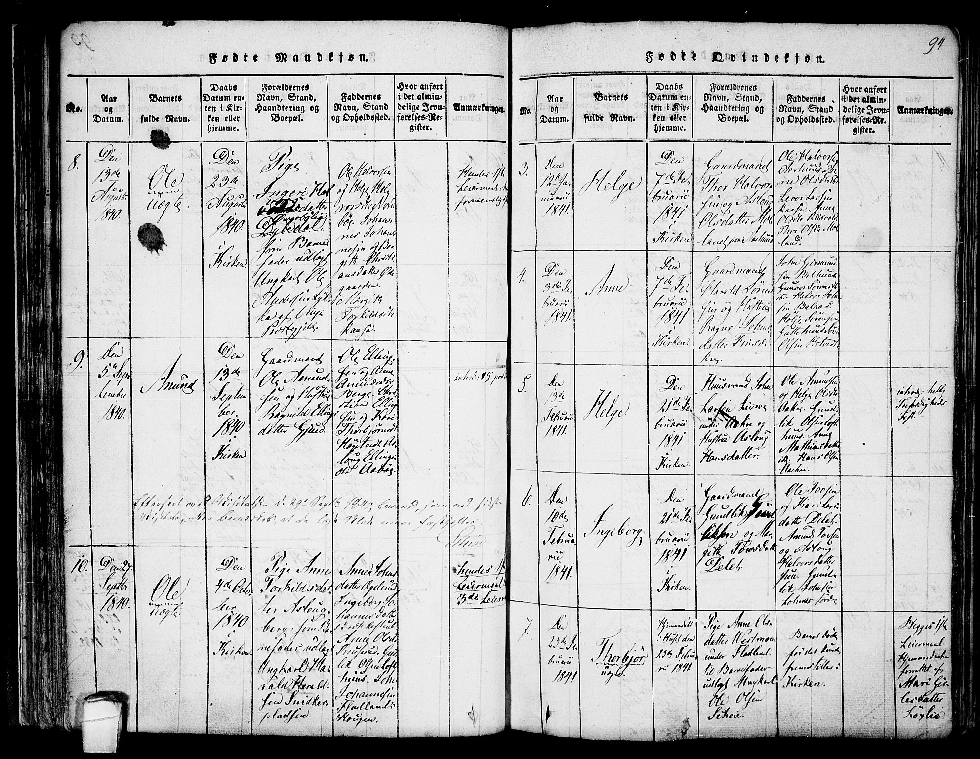 Hjartdal kirkebøker, AV/SAKO-A-270/F/Fa/L0007: Parish register (official) no. I 7, 1815-1843, p. 94