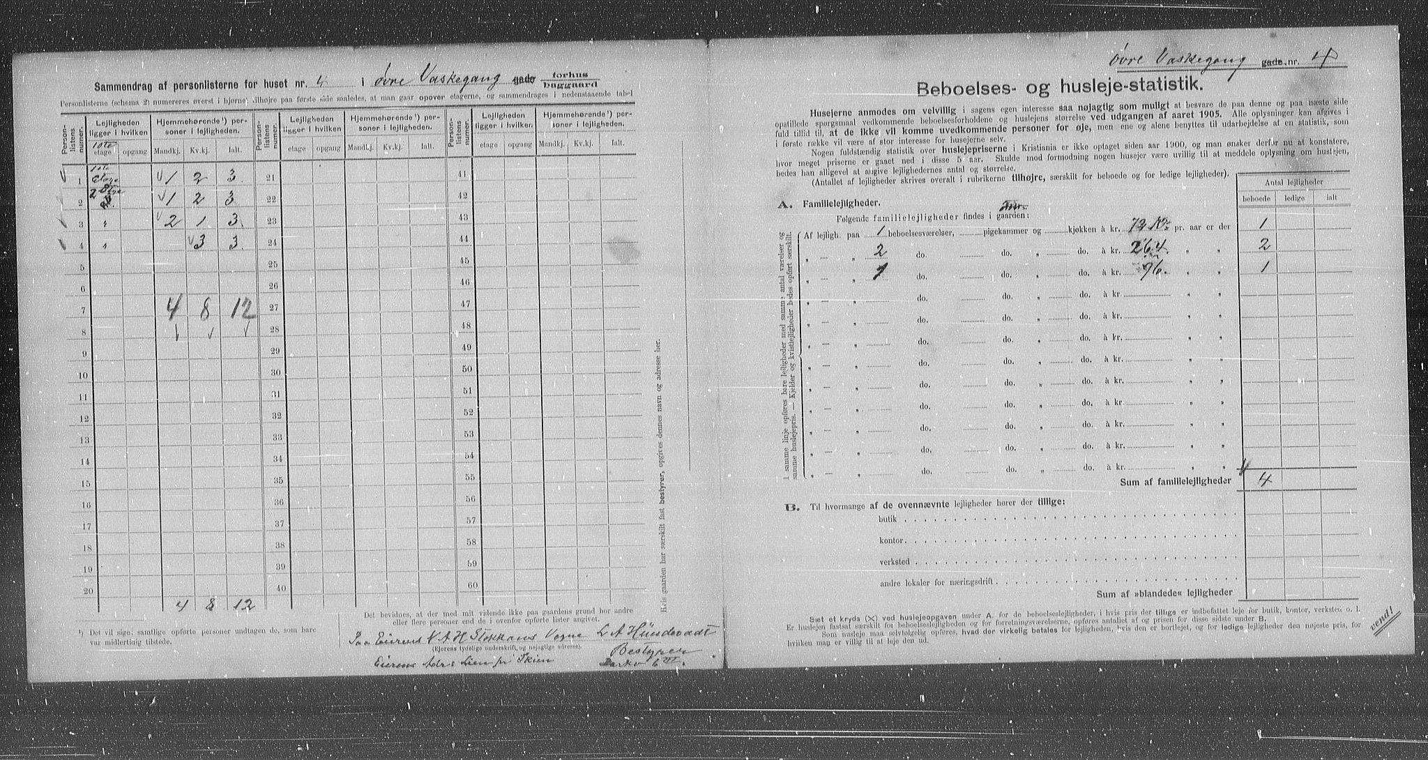 OBA, Municipal Census 1905 for Kristiania, 1905, p. 68362