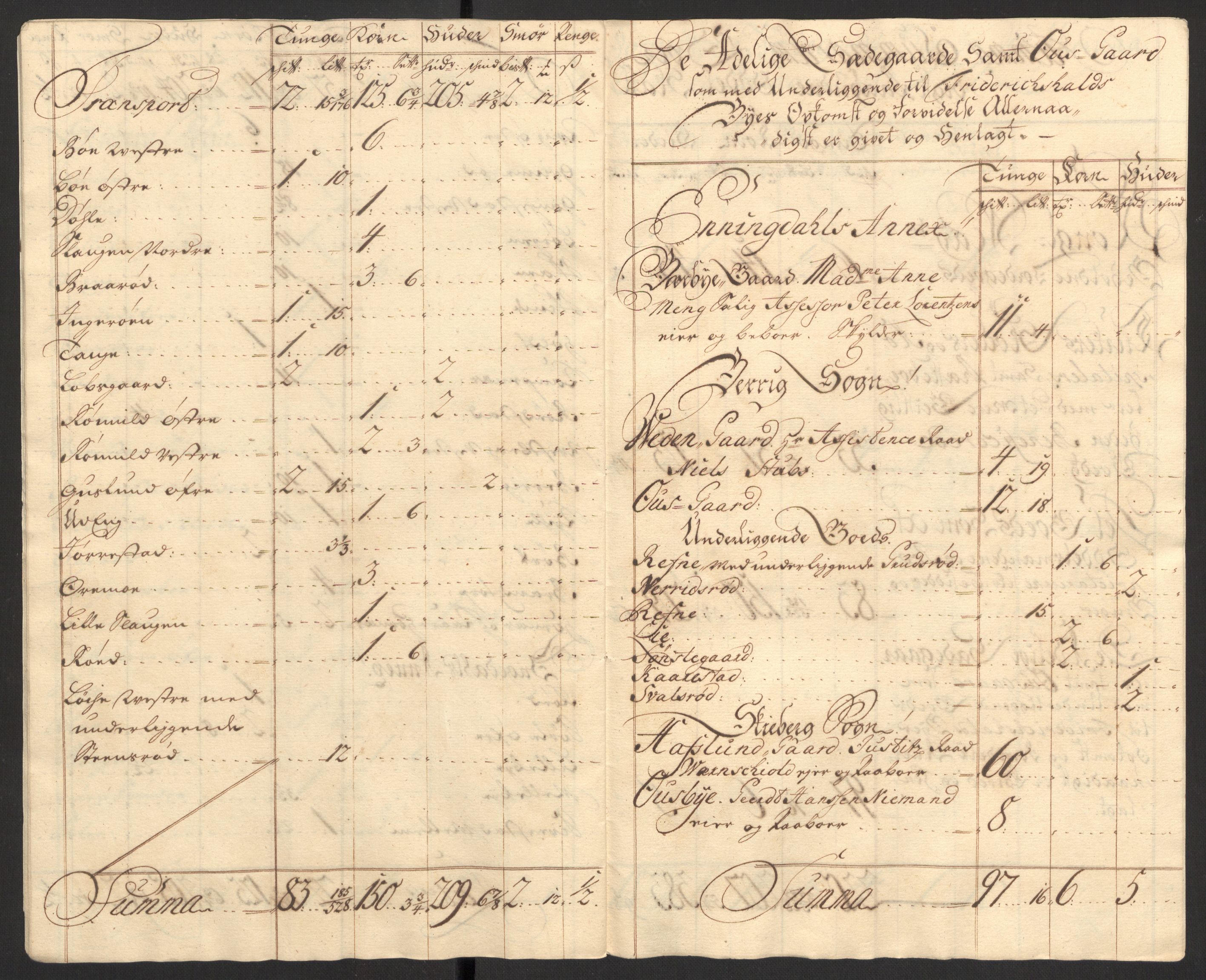 Rentekammeret inntil 1814, Reviderte regnskaper, Fogderegnskap, AV/RA-EA-4092/R01/L0020: Fogderegnskap Idd og Marker, 1711, p. 140