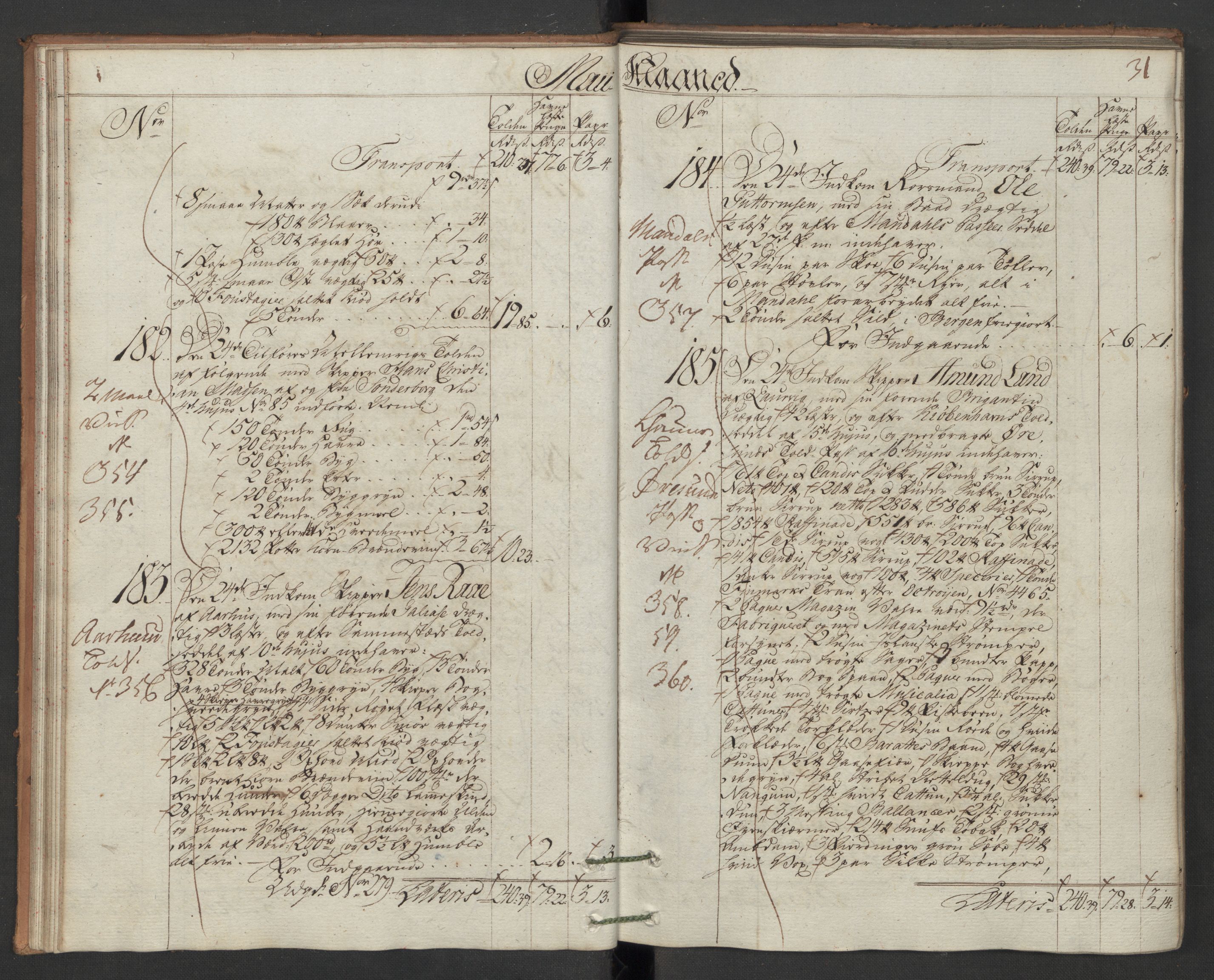 Generaltollkammeret, tollregnskaper, AV/RA-EA-5490/R12/L0118/0001: Tollregnskaper Langesund / Inngående hovedtollbok, 1786, p. 30b-31a