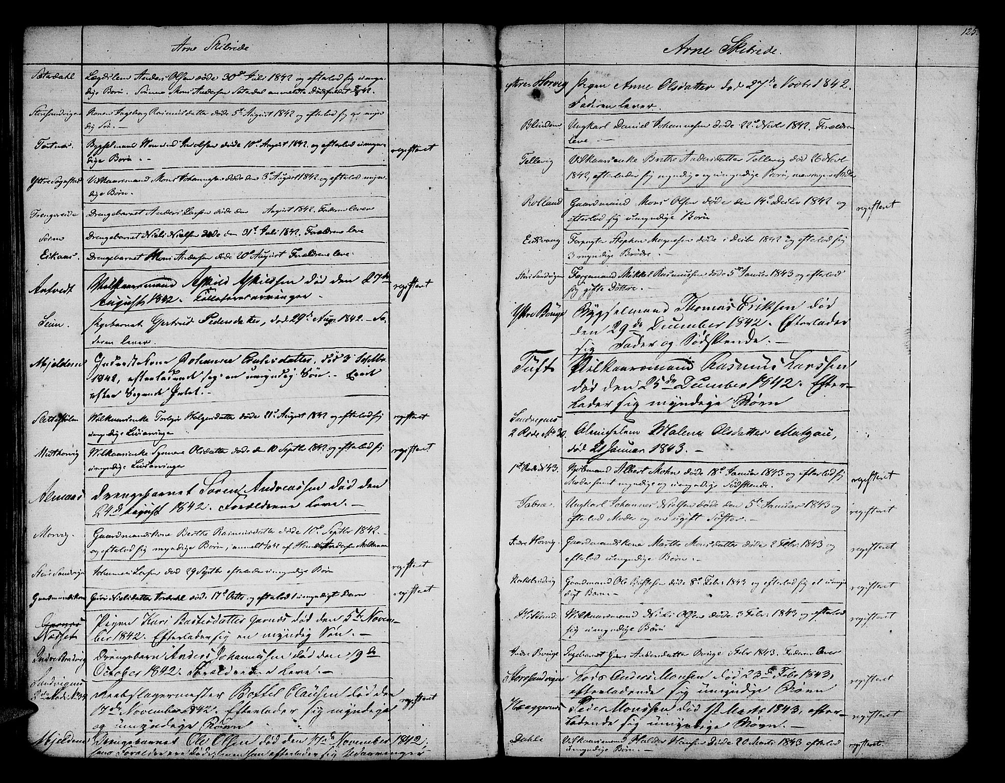 Nordhordland sorenskrivar, AV/SAB-A-2901/1/H/Hk/Hka/L0002: Dødsfallsprotokollar, 1830-1844, p. 125