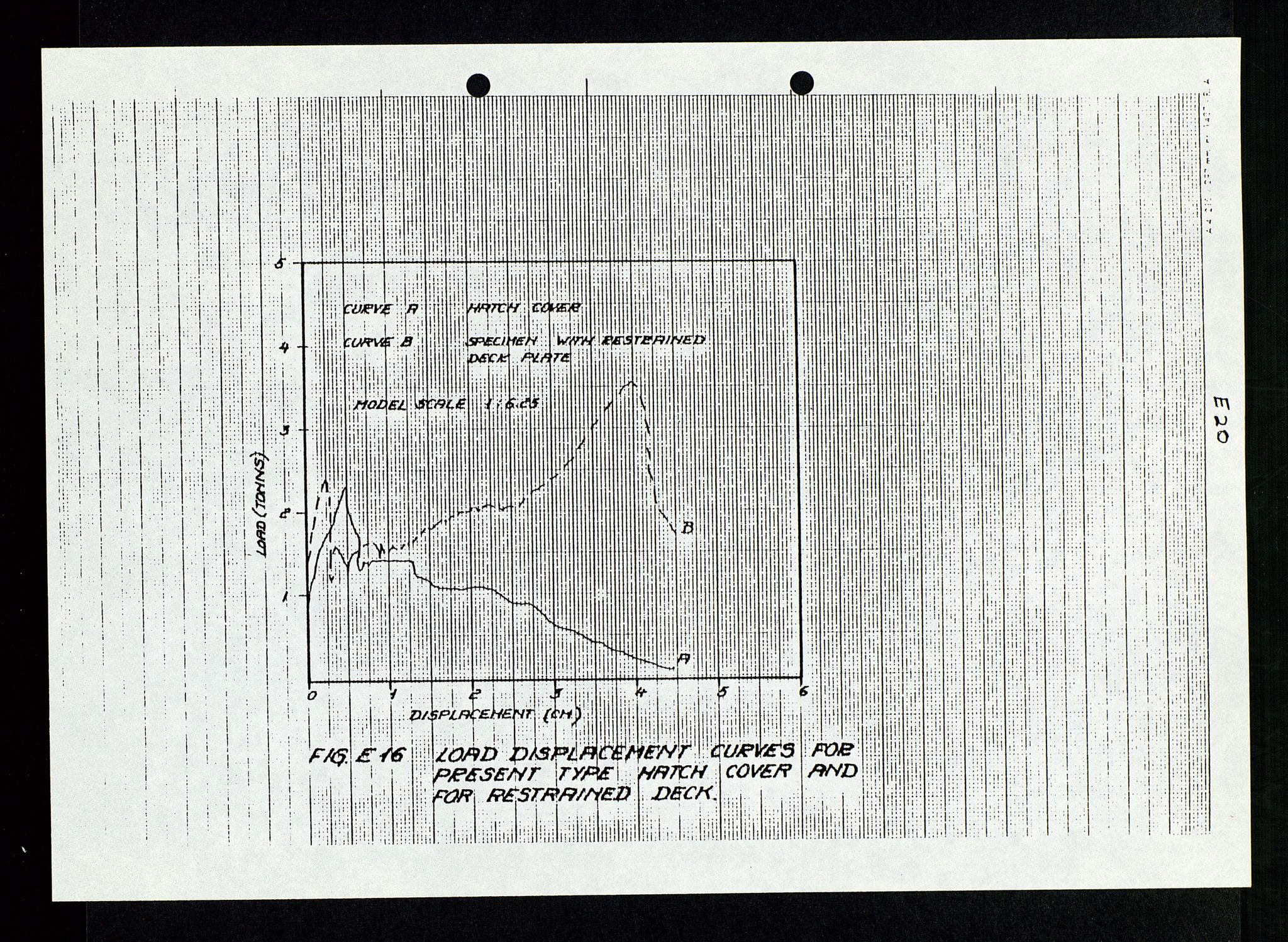 Pa 1339 - Statoil ASA, SAST/A-101656/0001/D/Dm/L0348: Gravitasjonsplattform betong, 1975-1978, p. 88