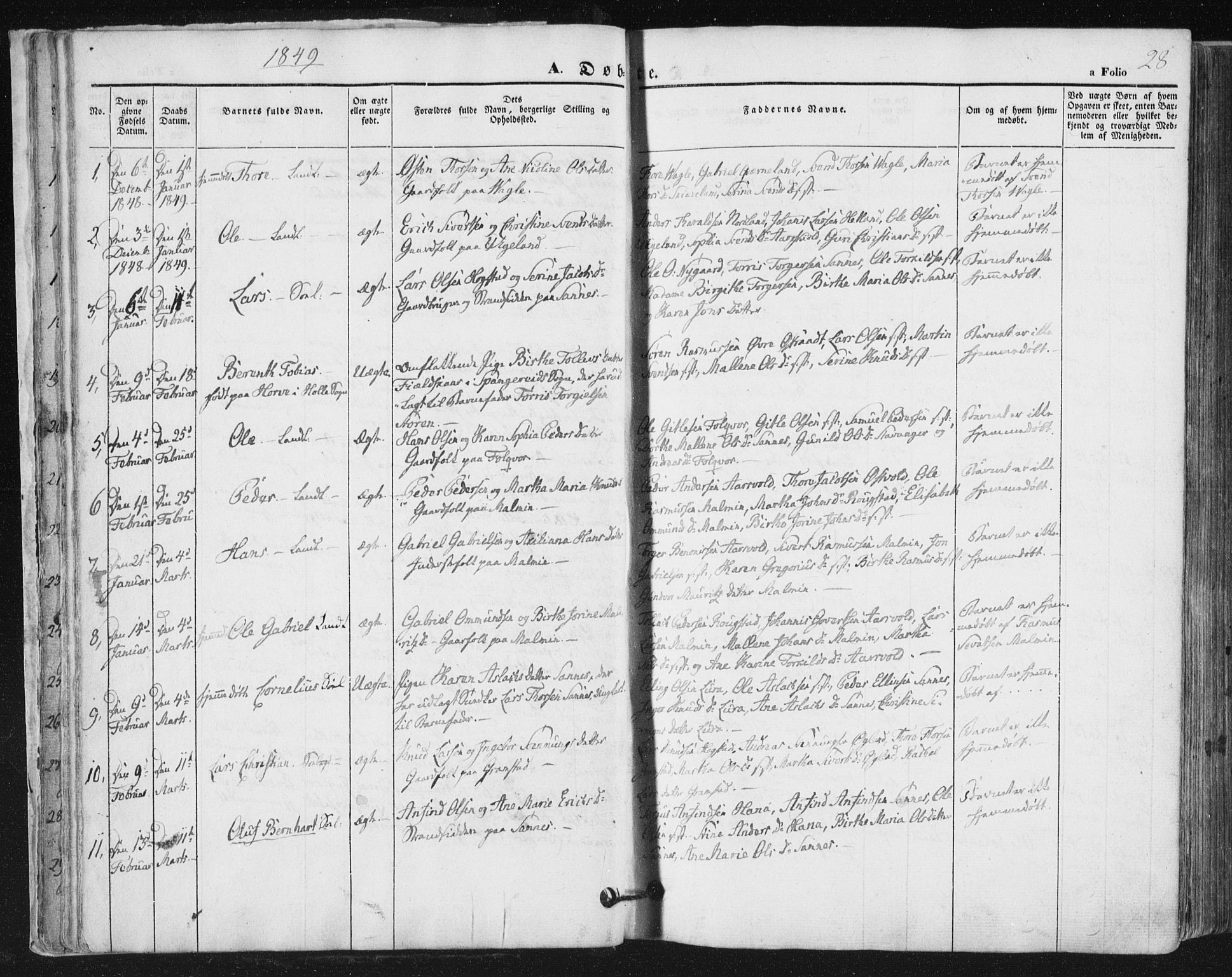 Høyland sokneprestkontor, AV/SAST-A-101799/001/30BA/L0008: Parish register (official) no. A 8, 1841-1856, p. 28