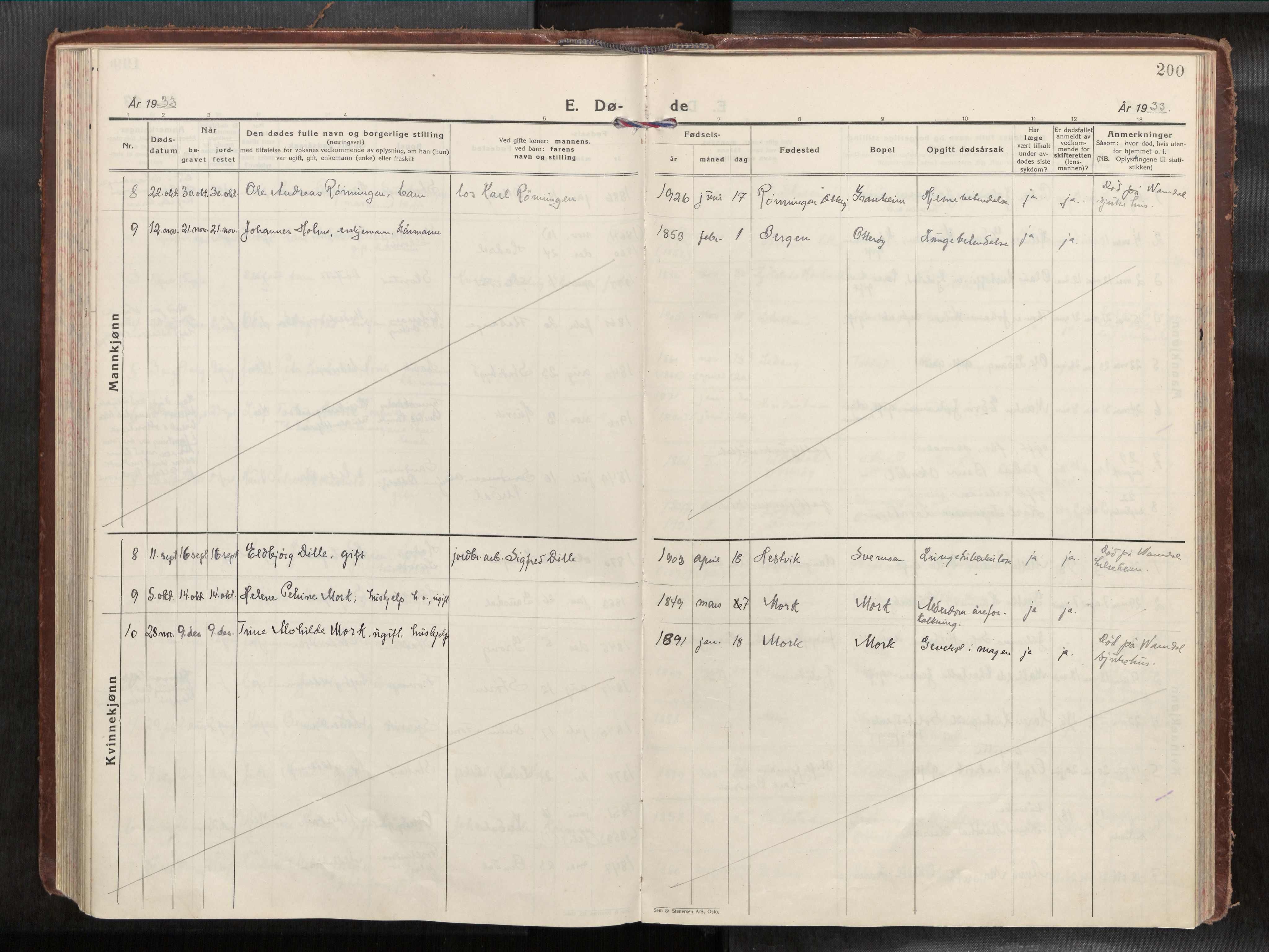 Ministerialprotokoller, klokkerbøker og fødselsregistre - Nord-Trøndelag, SAT/A-1458/774/L0629a: Parish register (official) no. 774A04, 1927-1945, p. 200