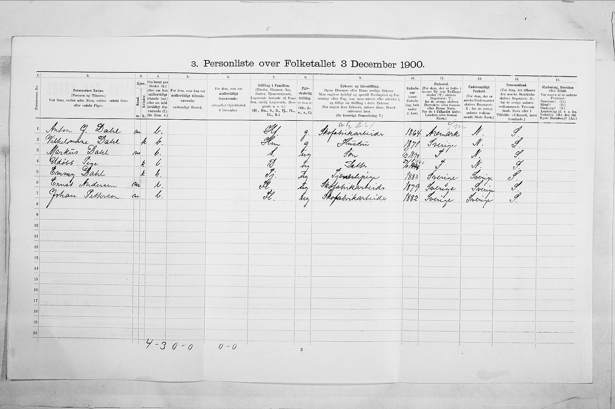 SAO, 1900 census for Fredrikshald, 1900