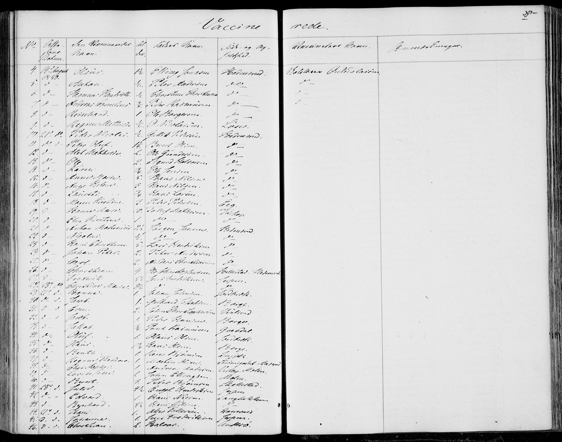 Skoger kirkebøker, SAKO/A-59/F/Fa/L0003: Parish register (official) no. I 3, 1842-1861, p. 397