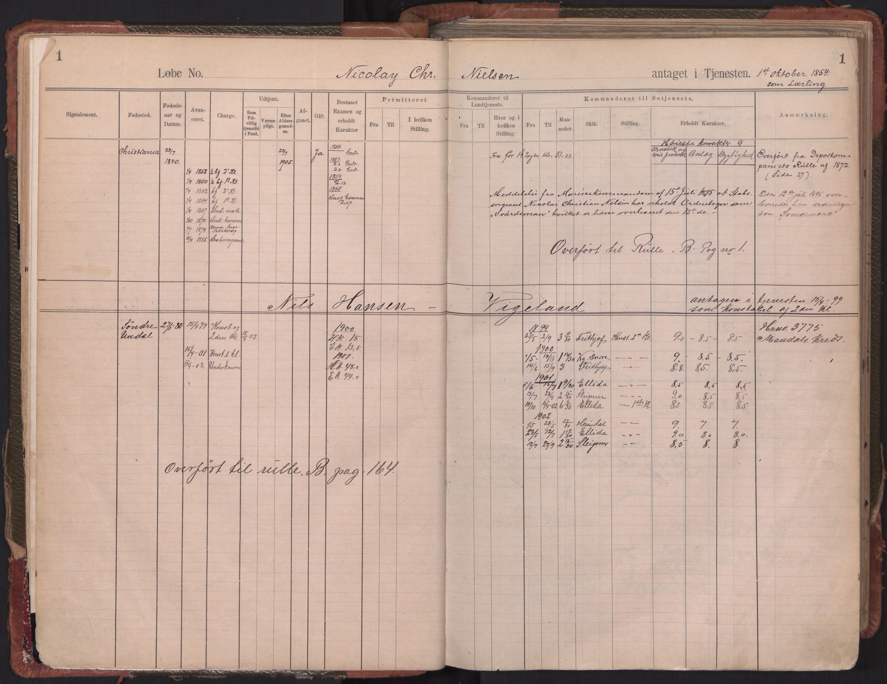 Forsvaret, Sjømilitære korps, Håndverkskorpset og Minekorpset, RA/RAFA-1907/P/Pa/L0011: Hovedrulle Eldre underoffiserer og menige erhvervet før 1903, 1903, p. 1