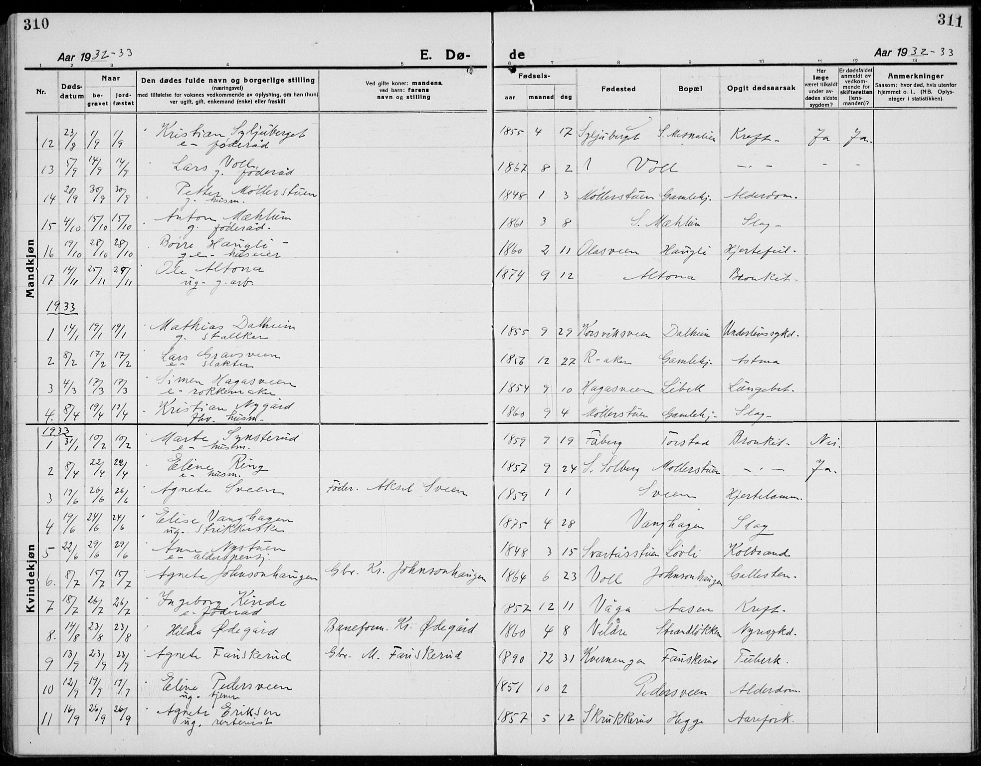 Brøttum prestekontor, SAH/PREST-016/L/La/L0001: Parish register (copy) no. 1, 1921-1941, p. 310-311