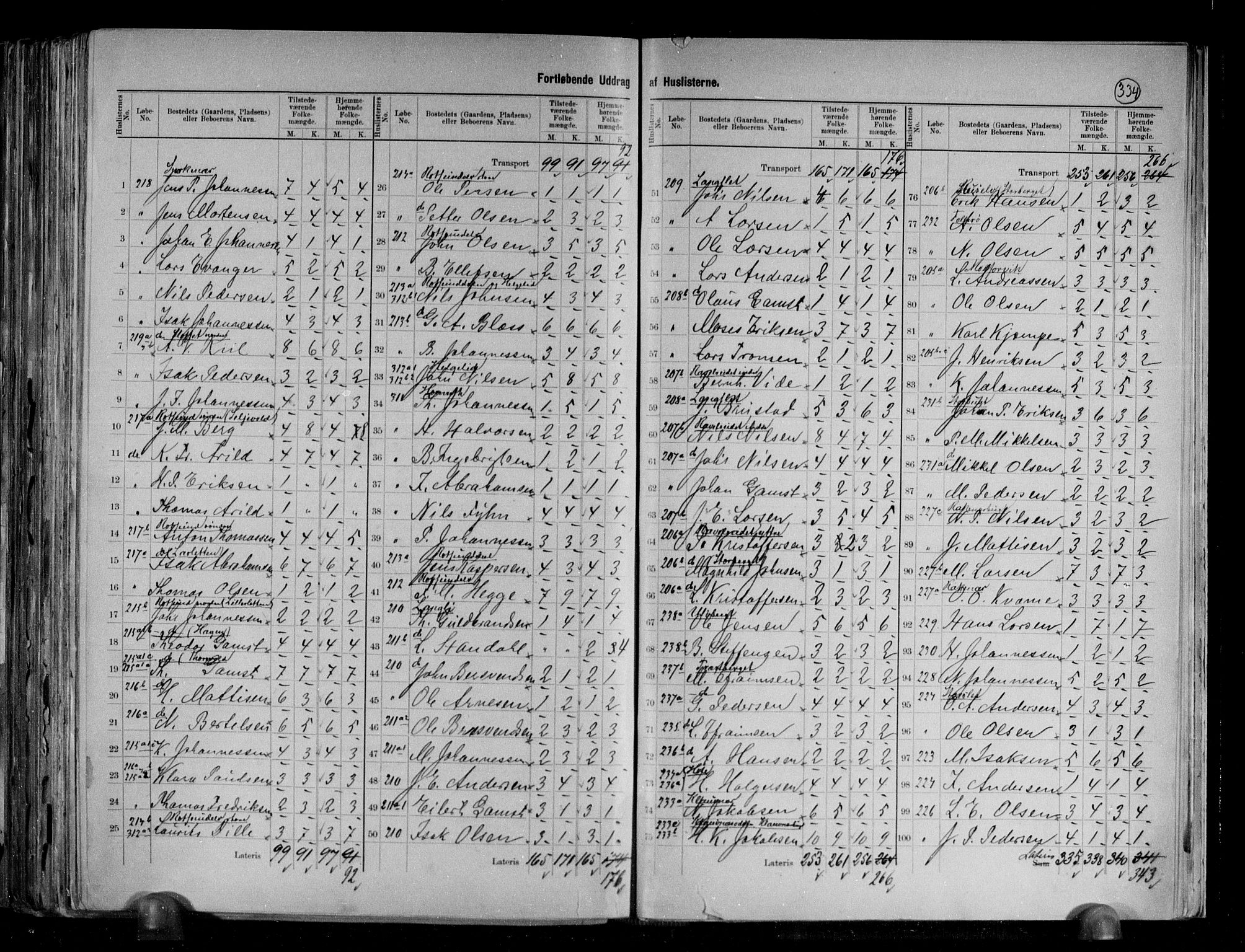 RA, 1891 census for 1941 Skjervøy, 1891, p. 10