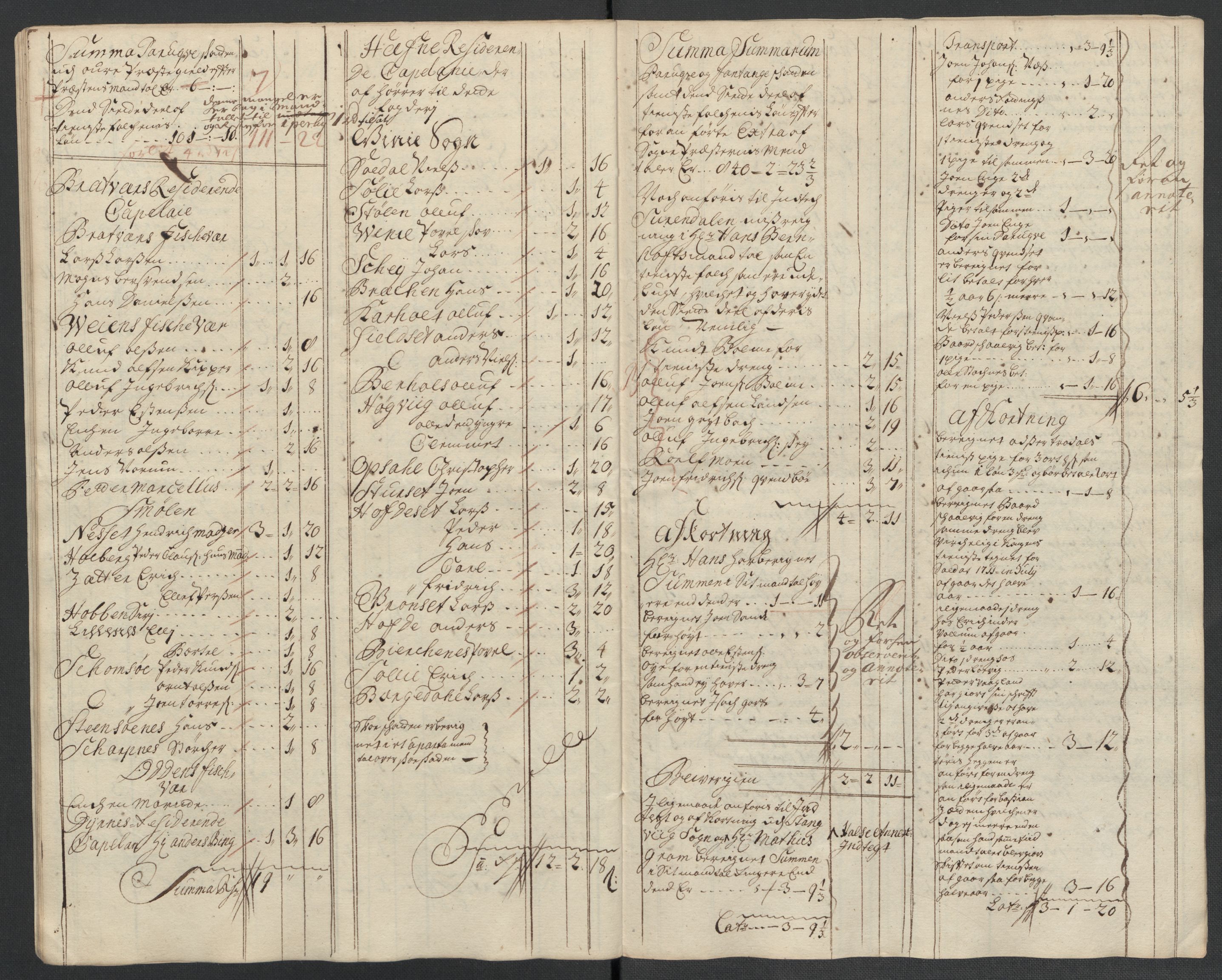 Rentekammeret inntil 1814, Reviderte regnskaper, Fogderegnskap, AV/RA-EA-4092/R56/L3745: Fogderegnskap Nordmøre, 1711, p. 195