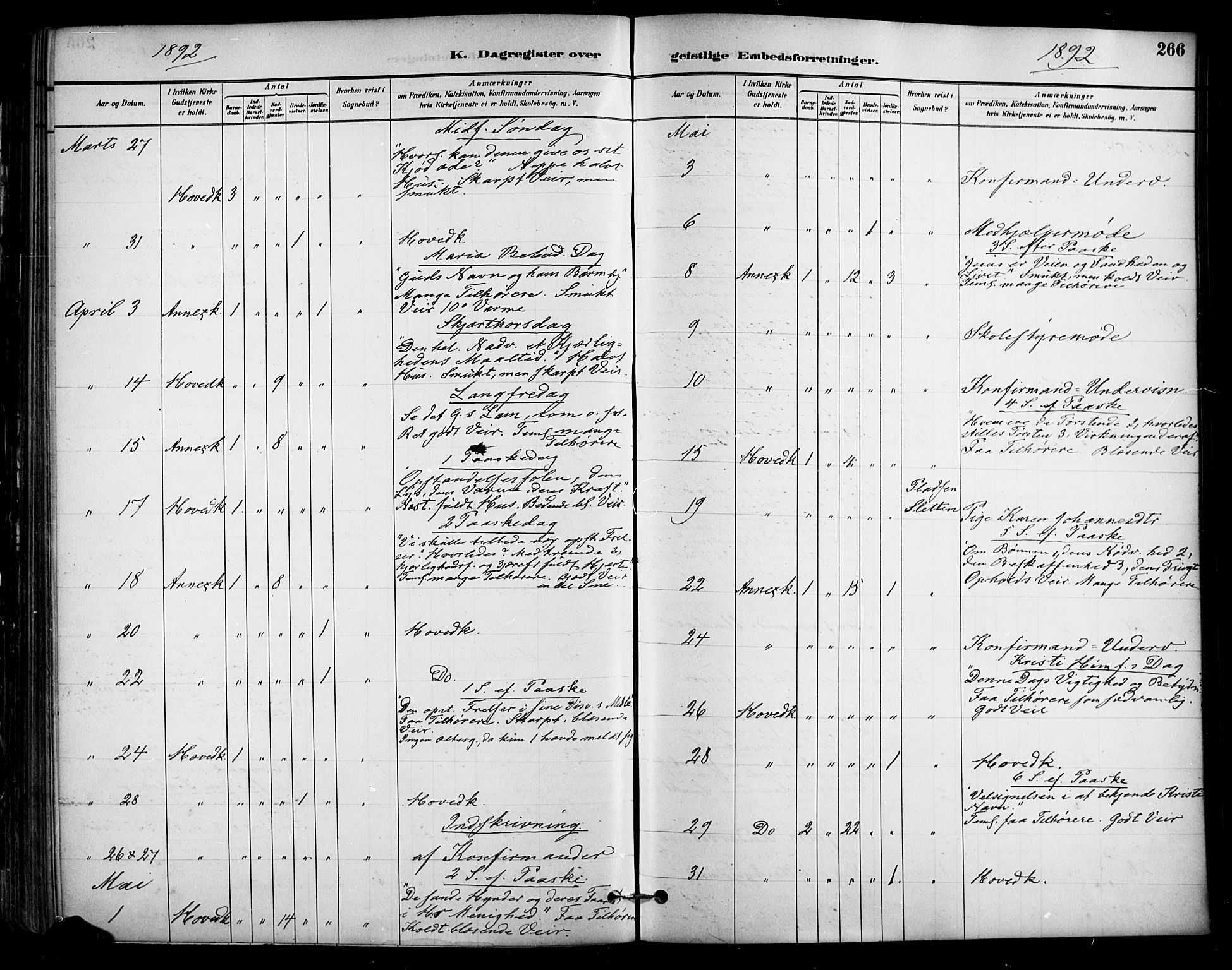 Enebakk prestekontor Kirkebøker, SAO/A-10171c/F/Fa/L0016: Parish register (official) no. I 16, 1883-1898, p. 266