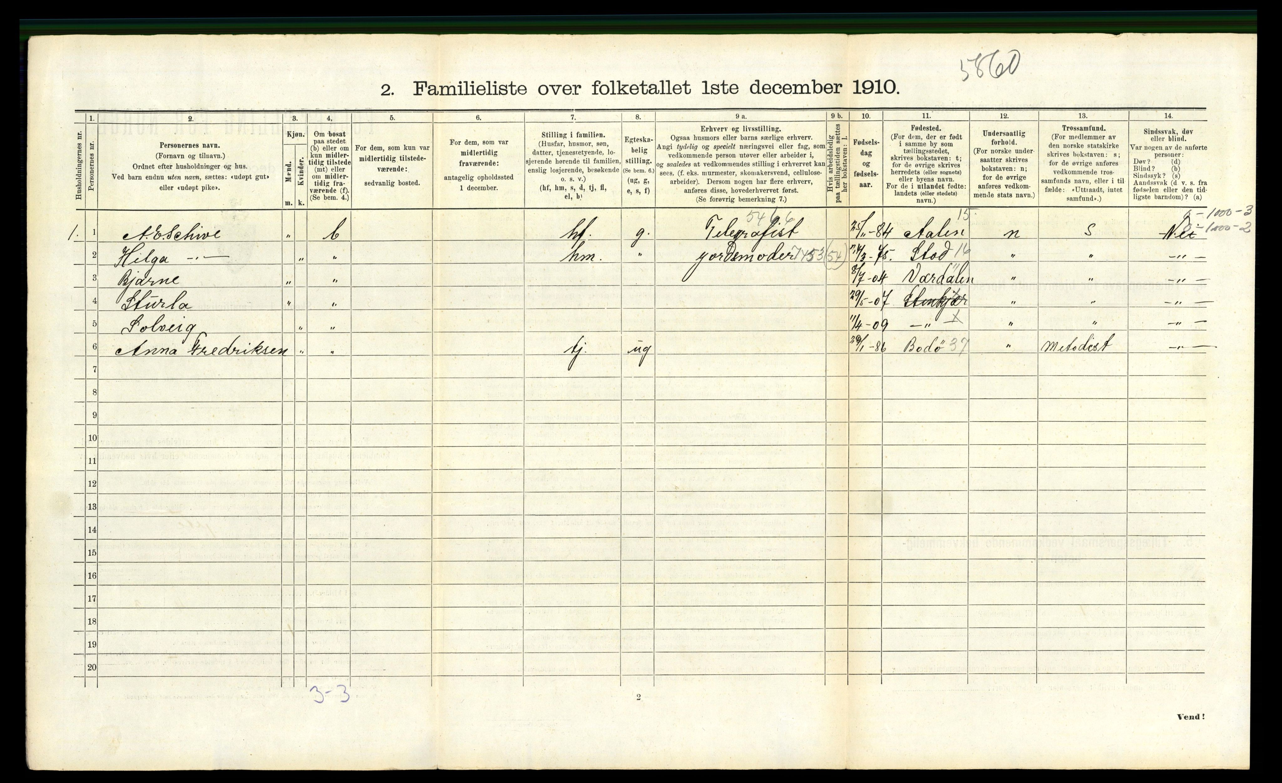 RA, 1910 census for Steinkjer, 1910, p. 701