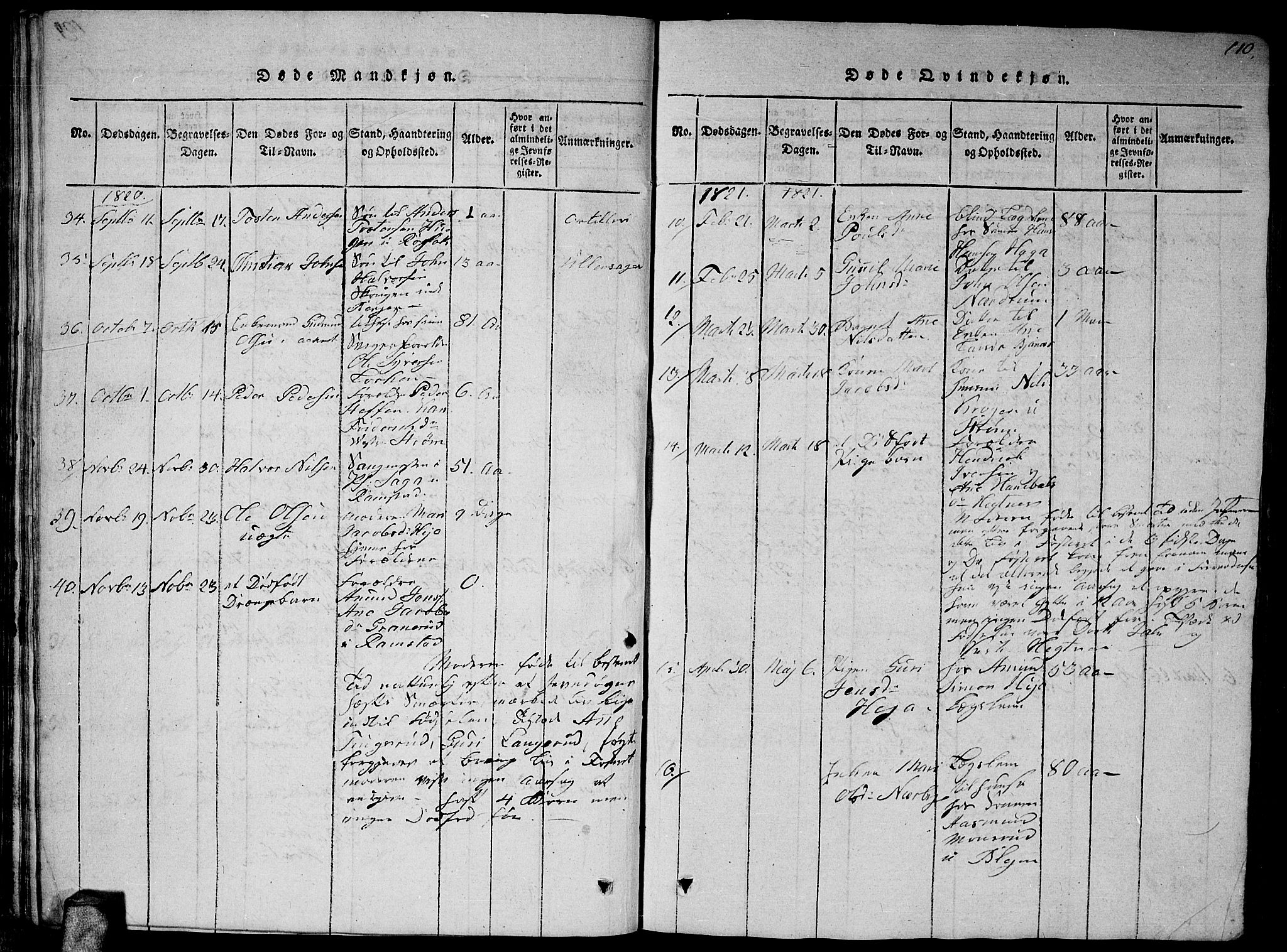 Fet prestekontor Kirkebøker, AV/SAO-A-10370a/G/Ga/L0001: Parish register (copy) no. I 1, 1815-1842, p. 110