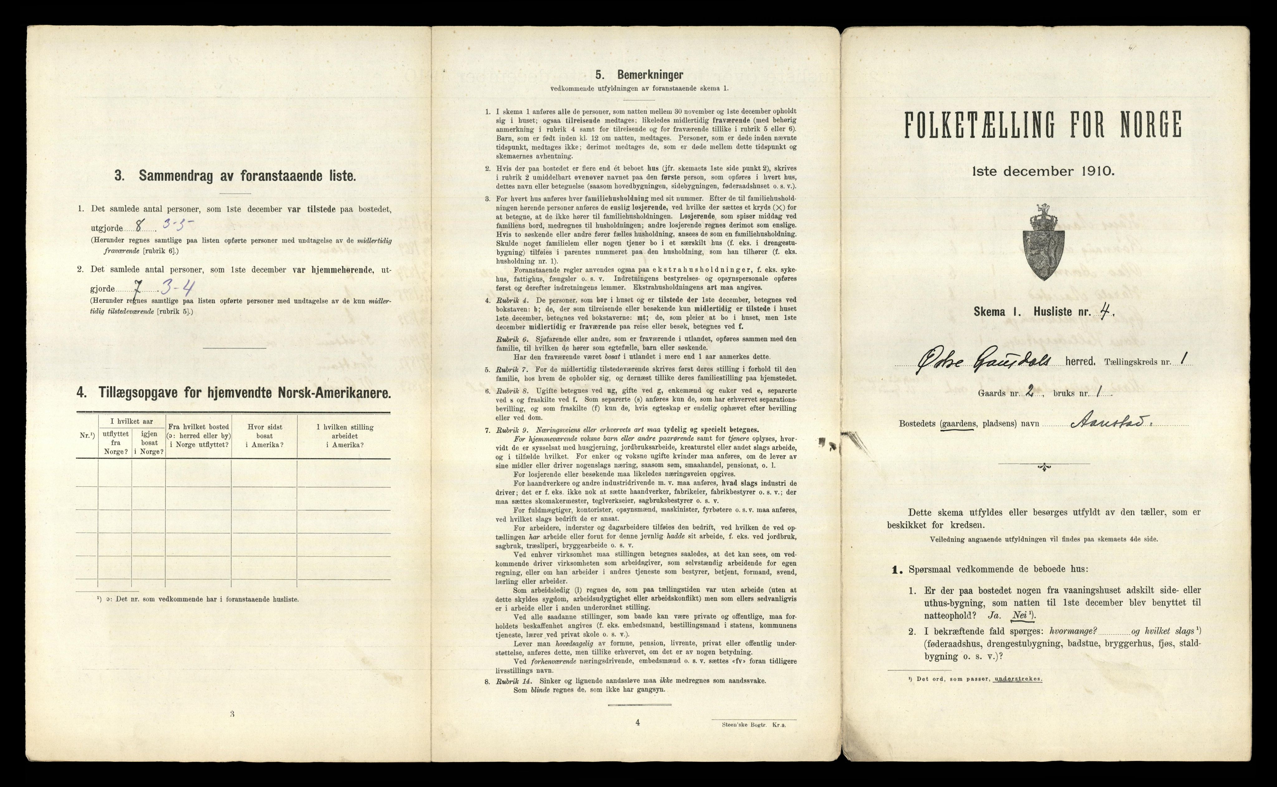 RA, 1910 census for Østre Gausdal, 1910, p. 36