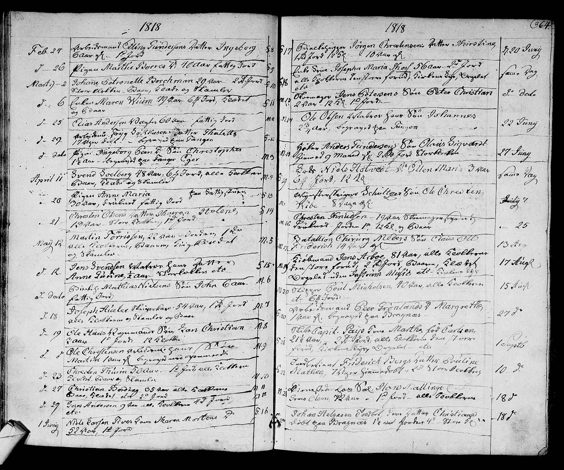 Strømsø kirkebøker, SAKO/A-246/F/Fa/L0010: Parish register (official) no. I 10, 1792-1822, p. 364