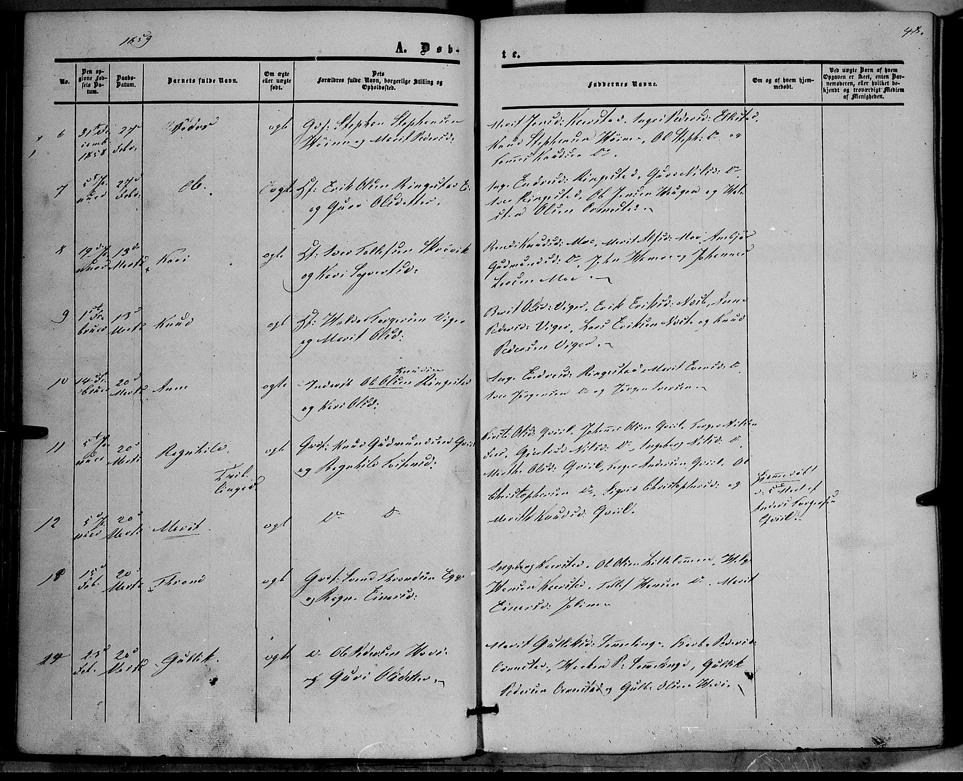 Vestre Slidre prestekontor, SAH/PREST-136/H/Ha/Haa/L0002: Parish register (official) no. 2, 1856-1864, p. 48