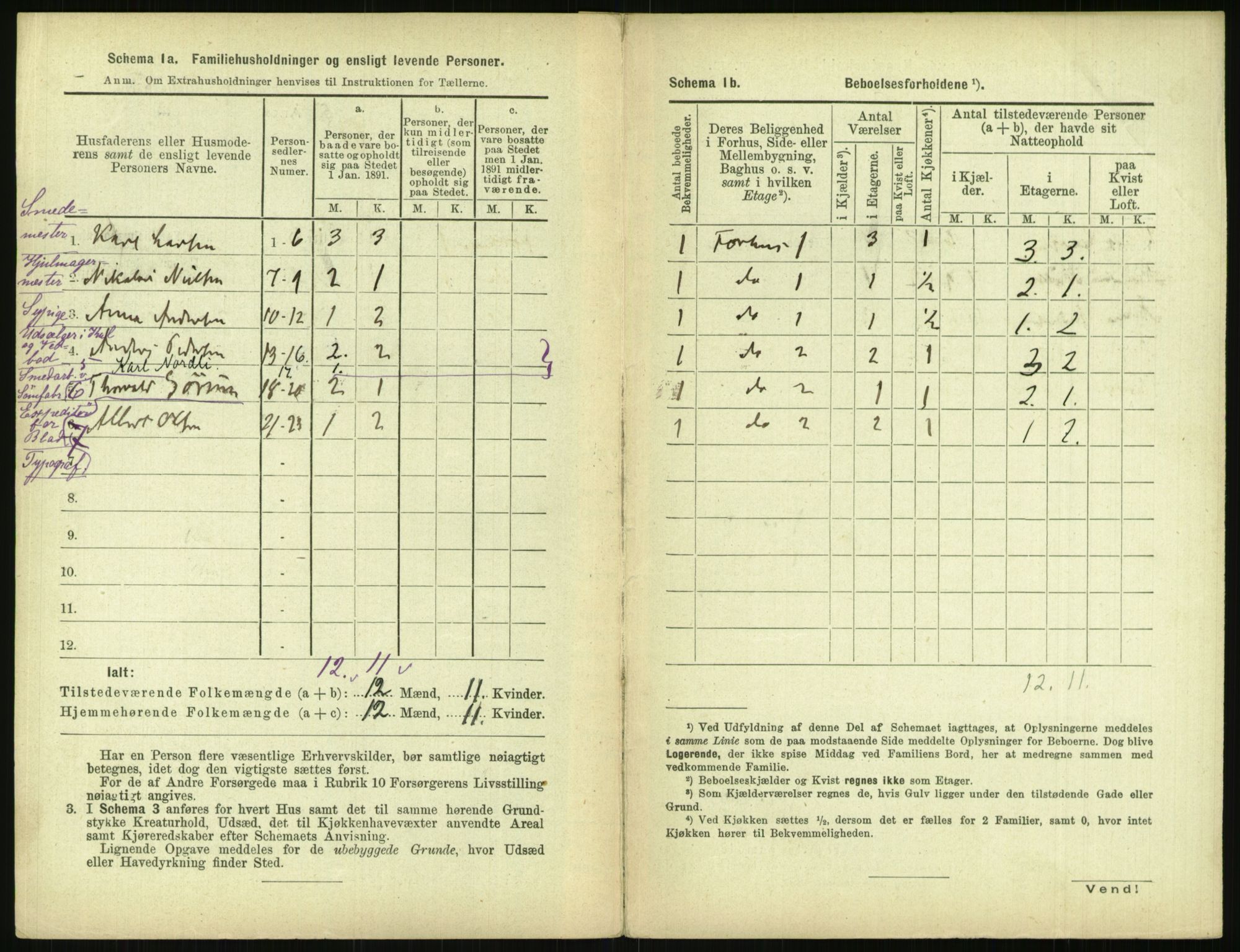 RA, 1891 census for 0301 Kristiania, 1891, p. 143773