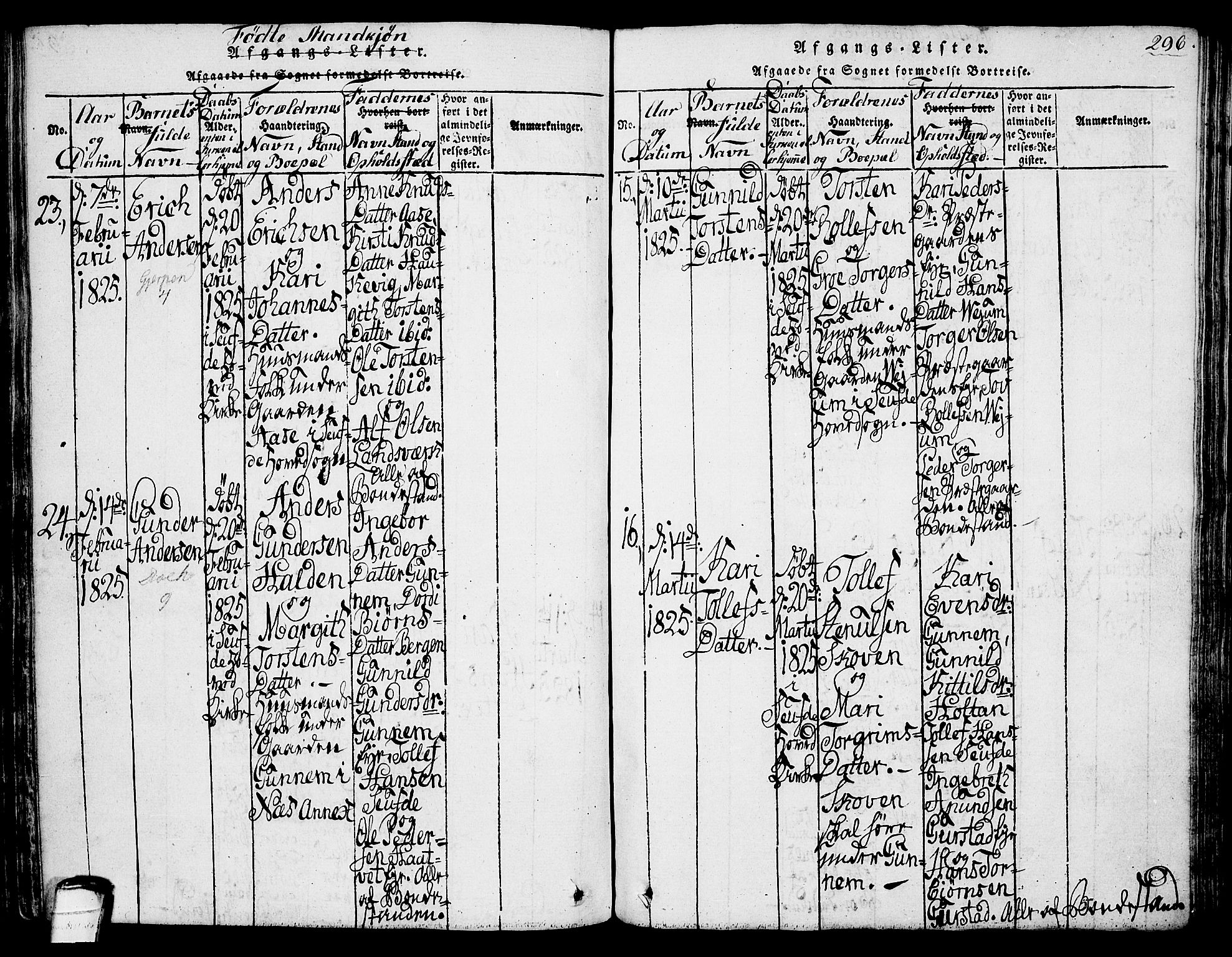 Sauherad kirkebøker, AV/SAKO-A-298/G/Ga/L0001: Parish register (copy) no. I 1, 1815-1827, p. 296