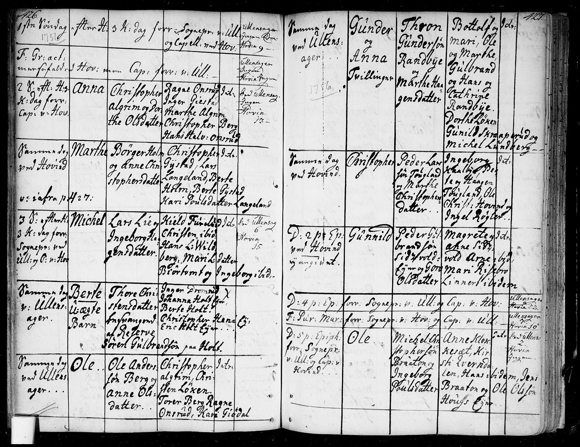 Ullensaker prestekontor Kirkebøker, AV/SAO-A-10236a/F/Fa/L0005: Parish register (official) no. I 5, 1733-1762, p. 426-427