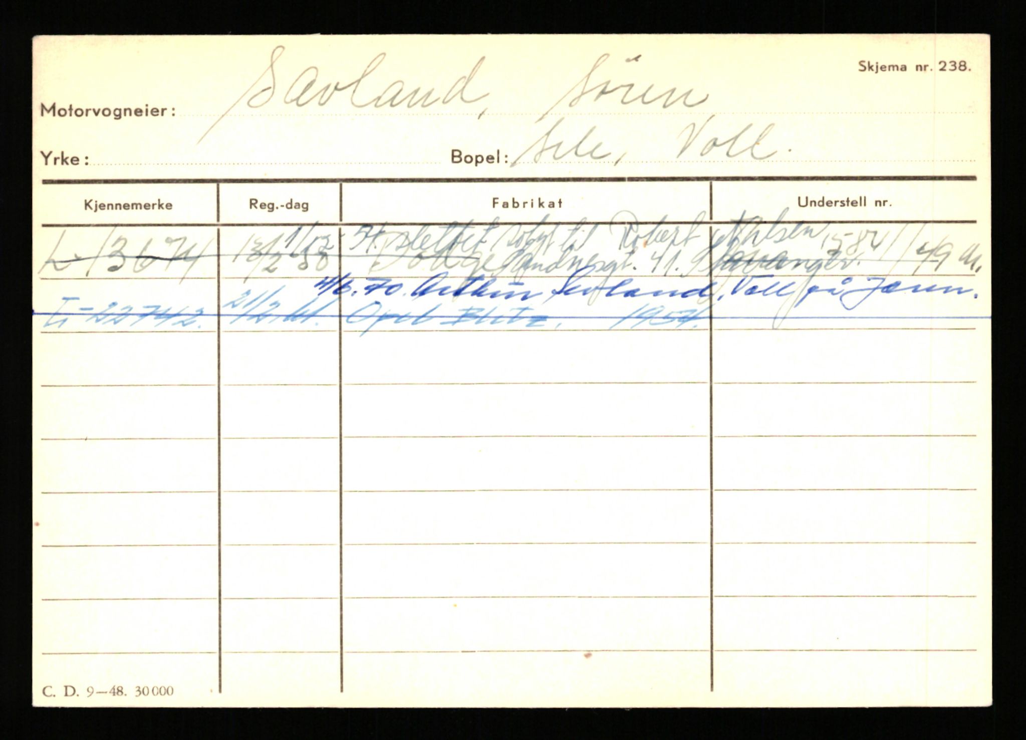 Stavanger trafikkstasjon, AV/SAST-A-101942/0/H/L0037: Sundvor - Sørby, 1930-1971, p. 2447