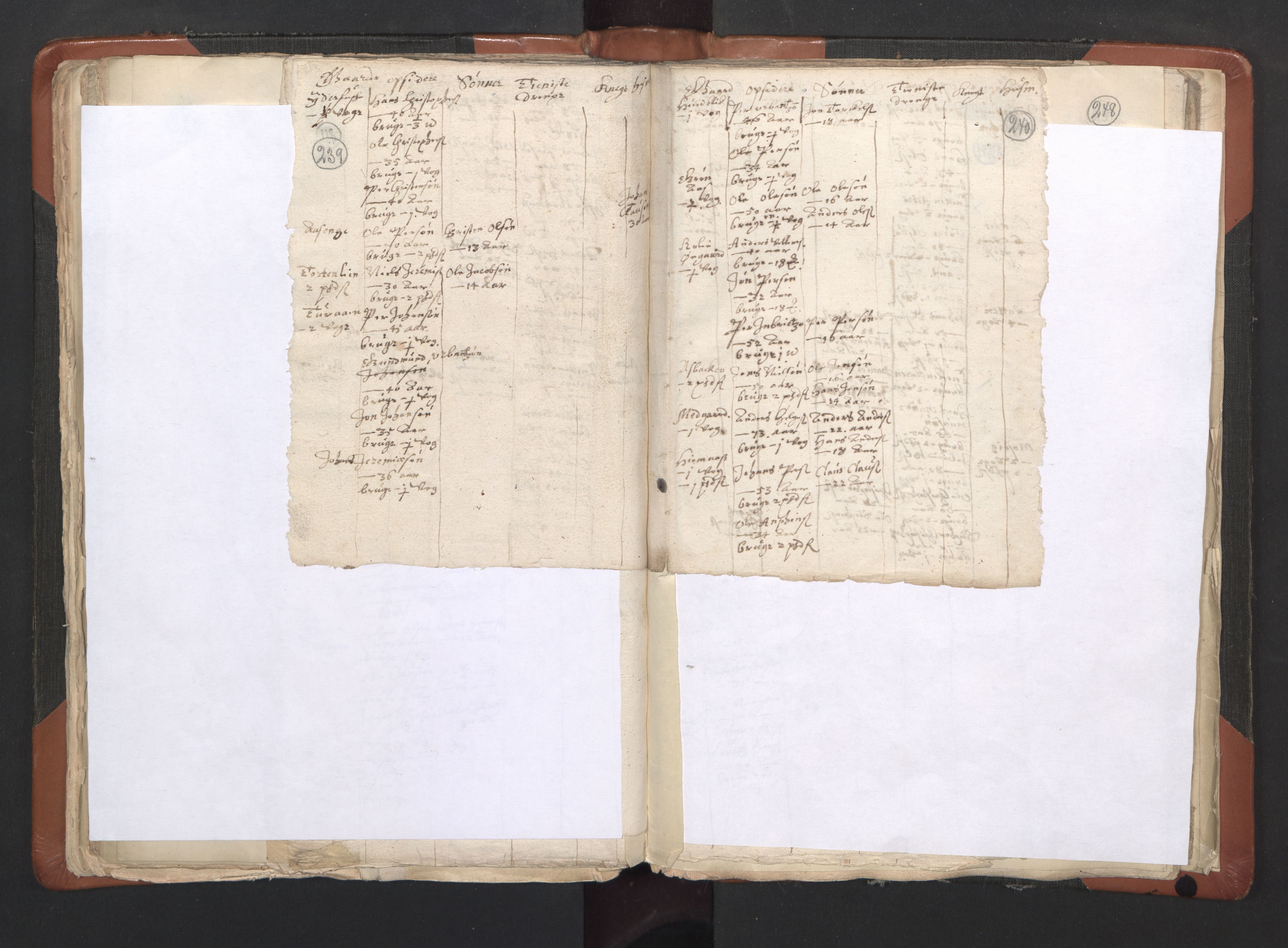 RA, Vicar's Census 1664-1666, no. 35: Helgeland deanery and Salten deanery, 1664-1666, p. 239-240