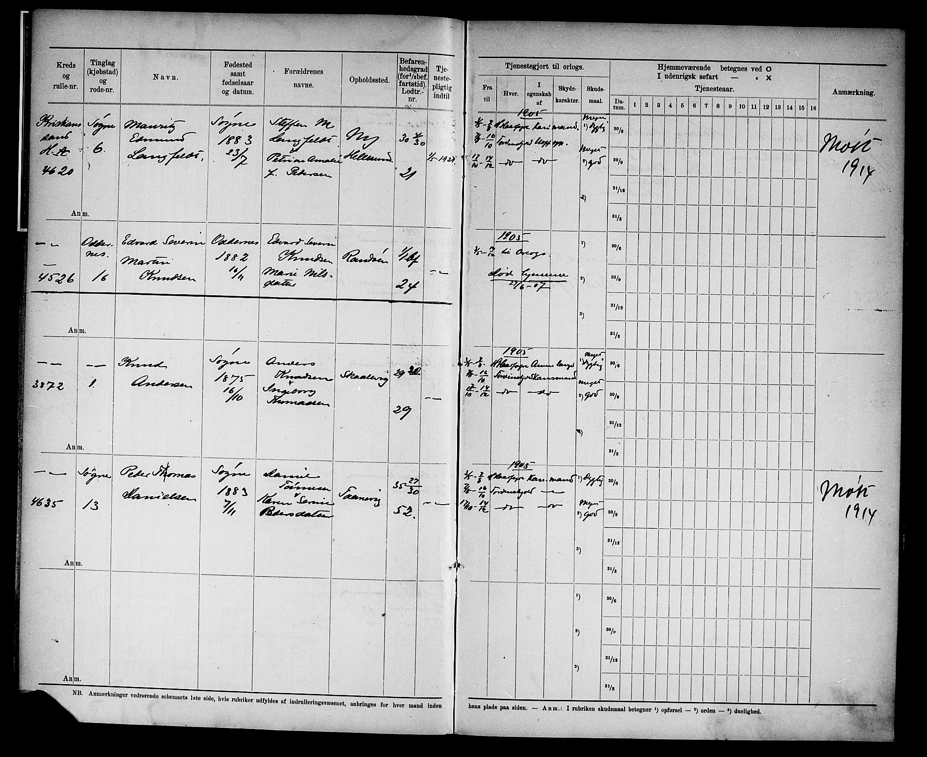 Kristiansand mønstringskrets, SAK/2031-0015/F/Fd/L0007: Rulle sjøvernepliktige, C-7, 1905, p. 7