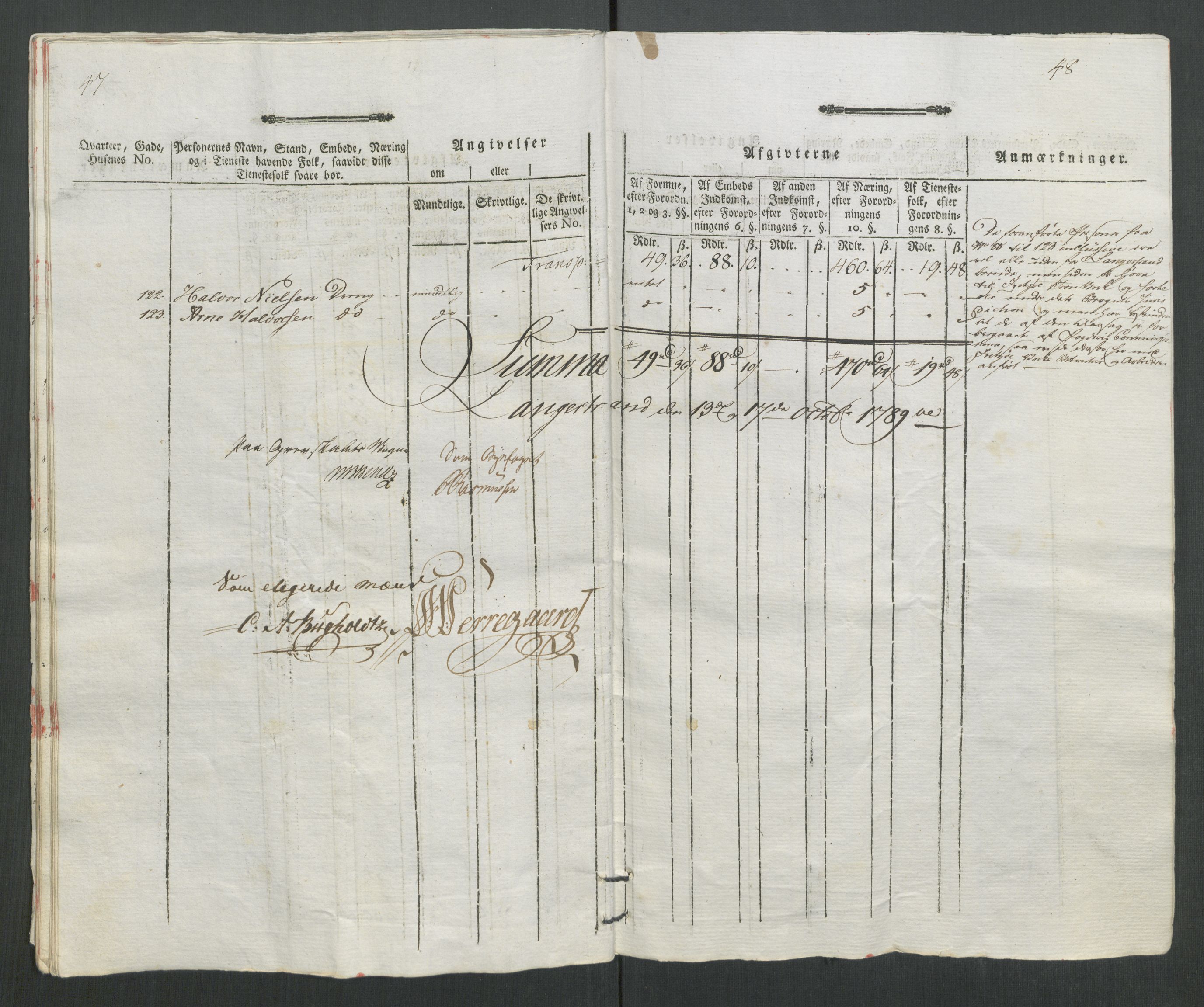 Rentekammeret inntil 1814, Reviderte regnskaper, Mindre regnskaper, AV/RA-EA-4068/Rf/Rfe/L0020: Kongsberg, Kragerø, Larvik, 1789, p. 331