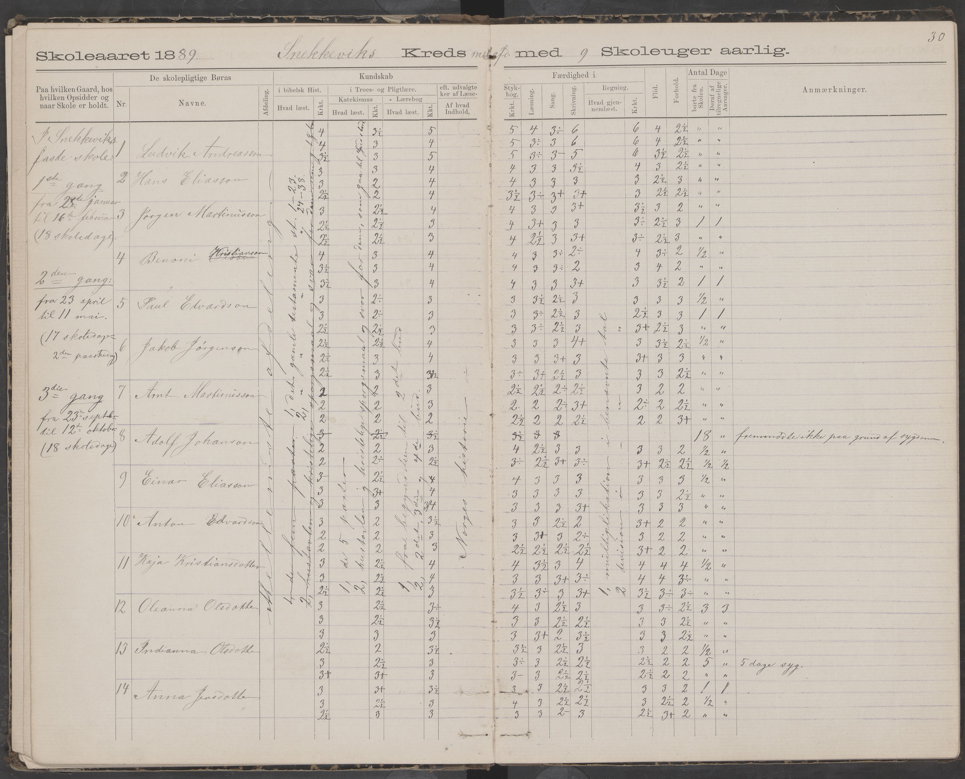 Dønna kommune. Snekkevik skolekrets, AIN/K-18270.510.07/442/L0002: Skoleprotokoll, 1888-1893, p. 30