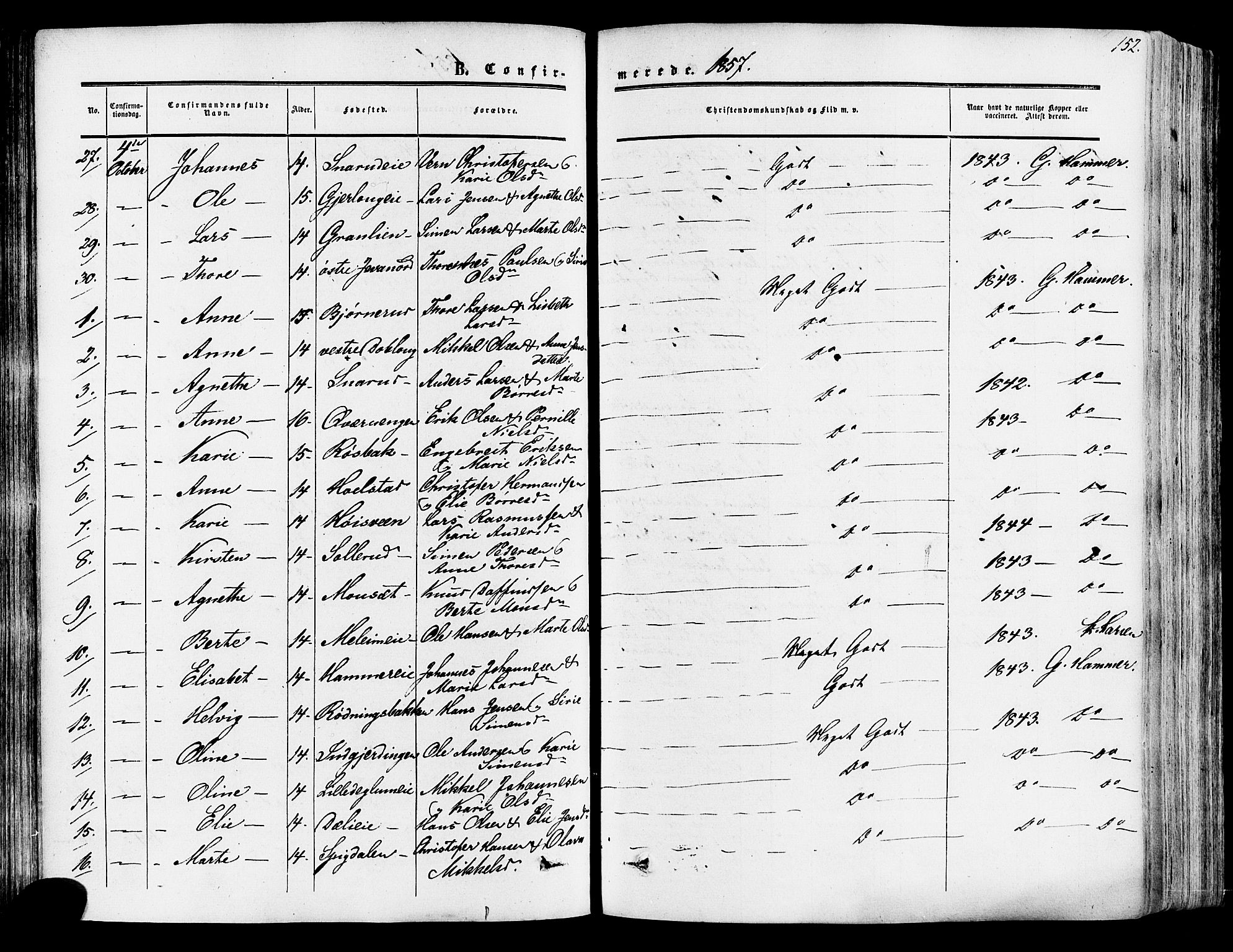 Vang prestekontor, Hedmark, AV/SAH-PREST-008/H/Ha/Haa/L0013: Parish register (official) no. 13, 1855-1879, p. 152