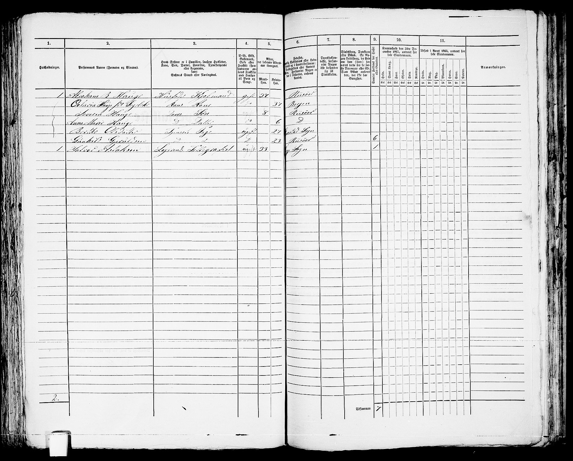 RA, 1865 census for Risør/Risør, 1865, p. 254