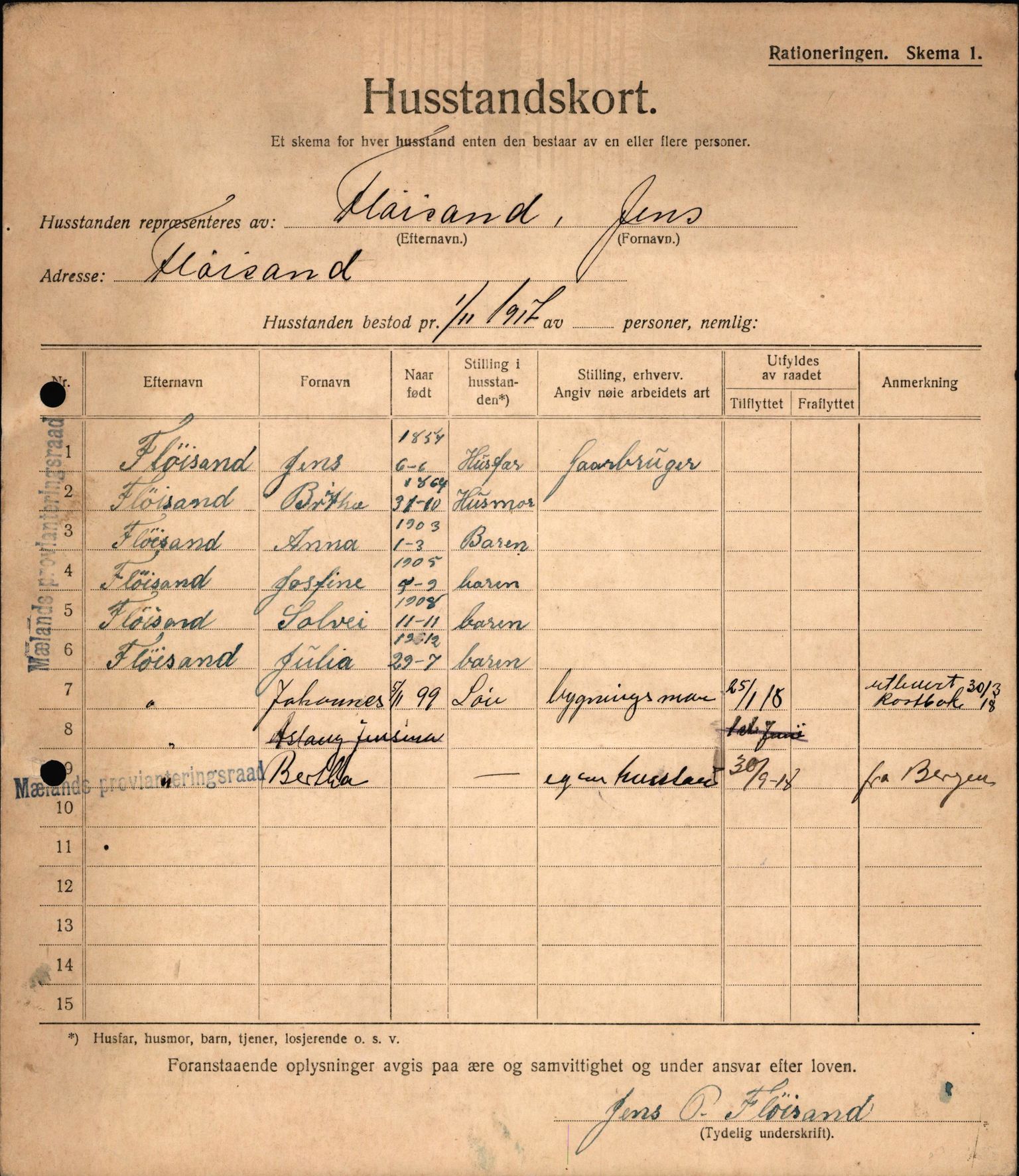 IKAH, Meland kommune, Provianteringsrådet, Husstander per 01.11.1917, 1917-1918, p. 48