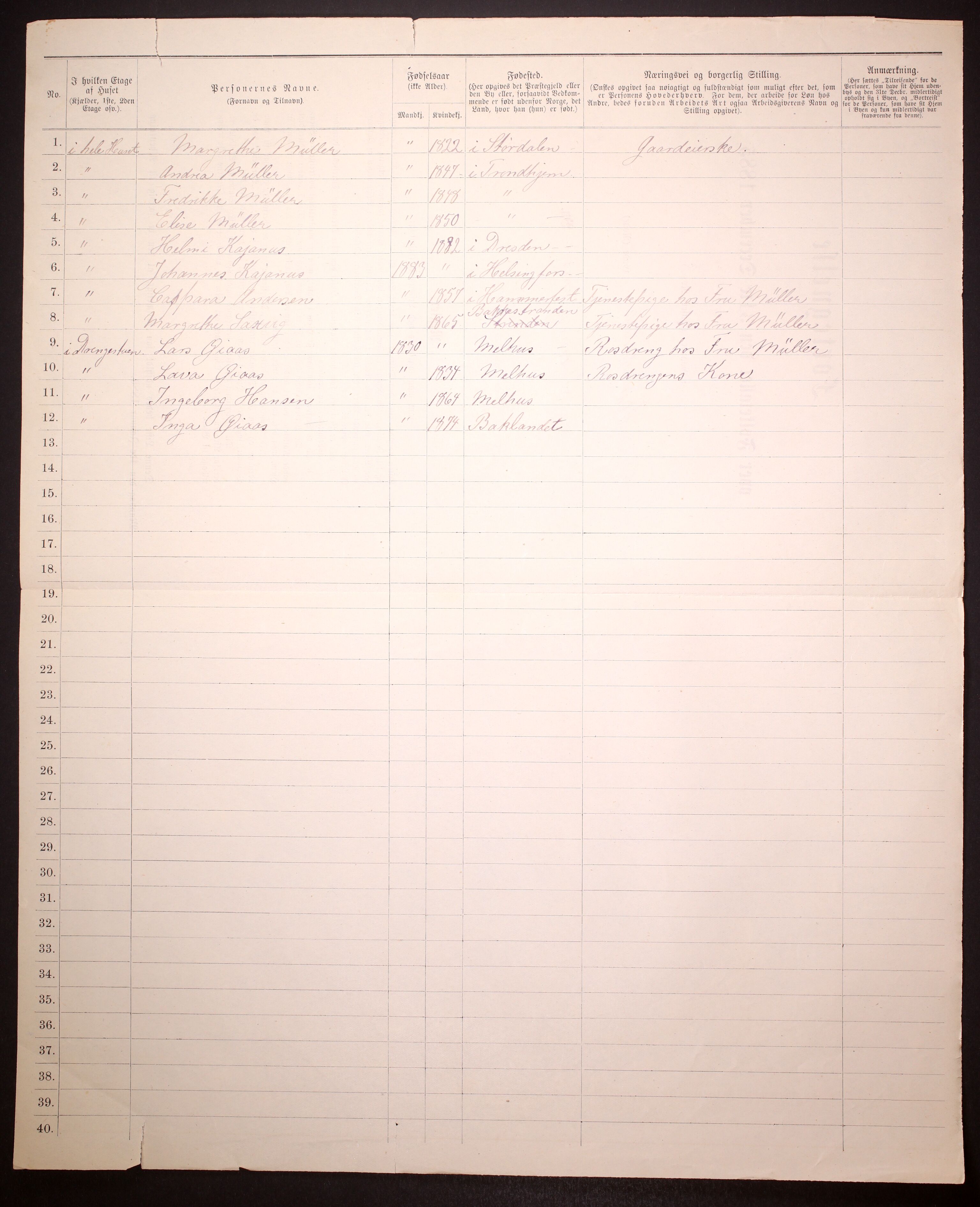 SAT, 1885 census for 1601 Trondheim, 1885, p. 3055