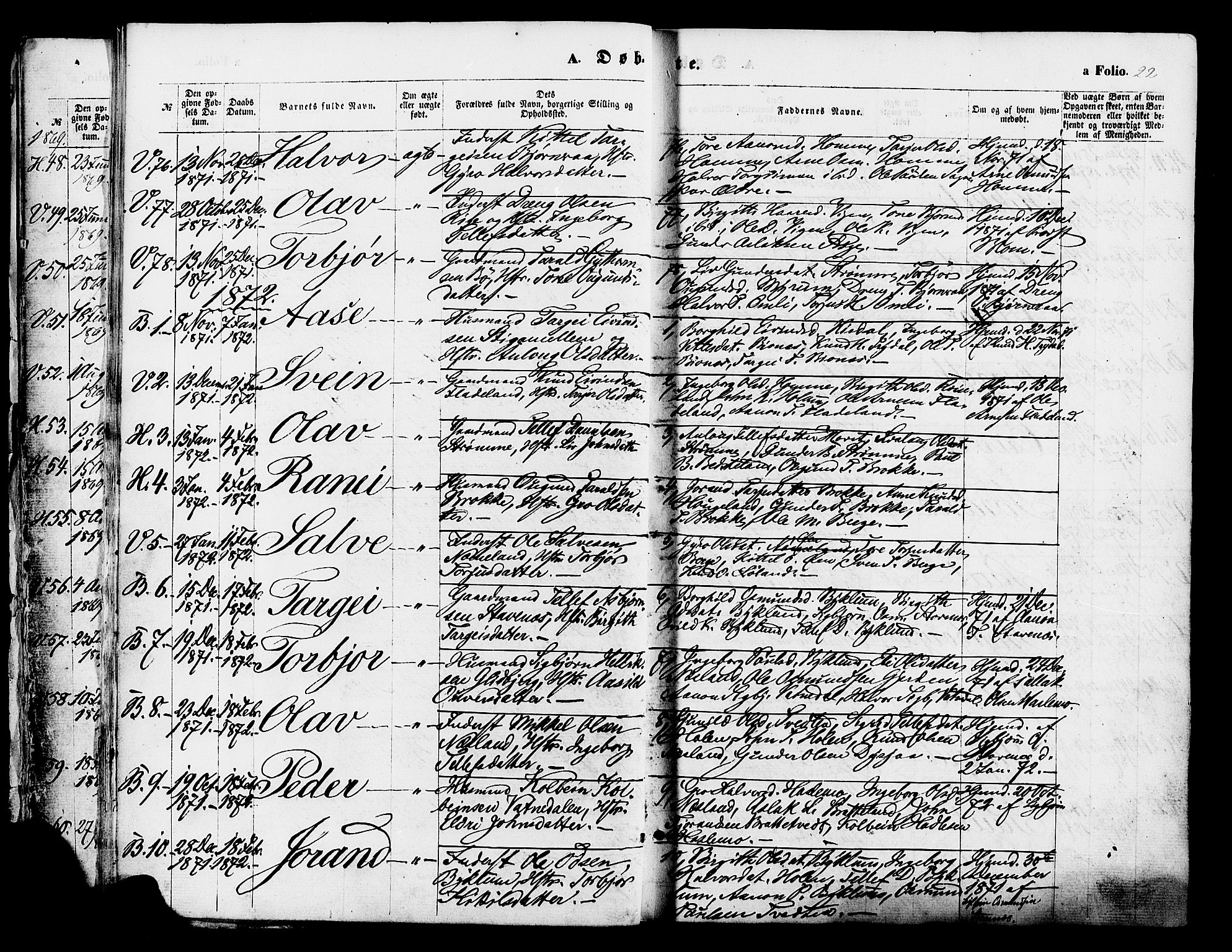 Valle sokneprestkontor, SAK/1111-0044/F/Fa/Fac/L0008: Parish register (official) no. A 8, 1868-1882, p. 22