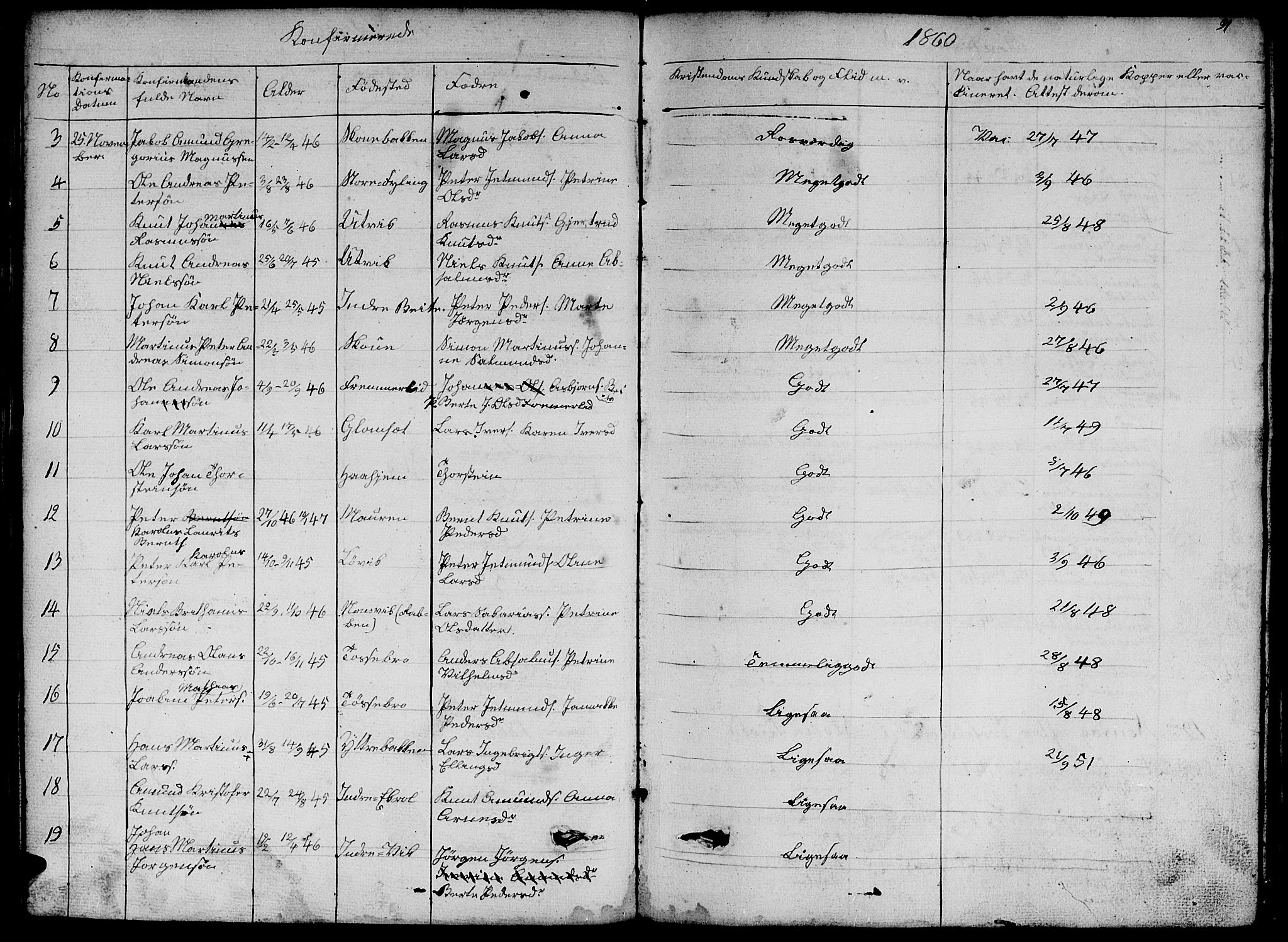 Ministerialprotokoller, klokkerbøker og fødselsregistre - Møre og Romsdal, AV/SAT-A-1454/524/L0363: Parish register (copy) no. 524C04, 1855-1864, p. 91