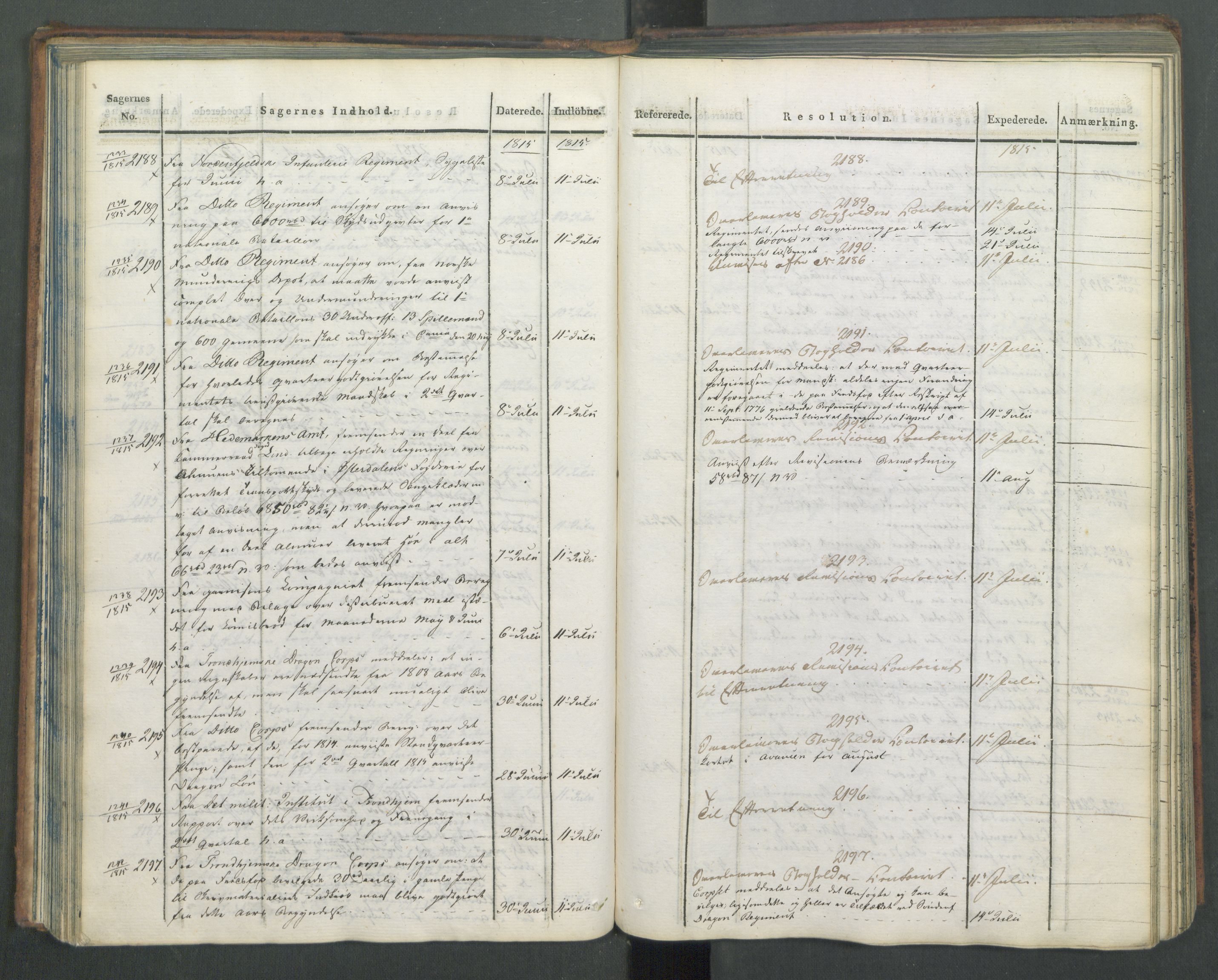 Armédepartementet, AV/RA-RAFA-3493/C/Ca/L0005: 6. Departements Journal, 1815