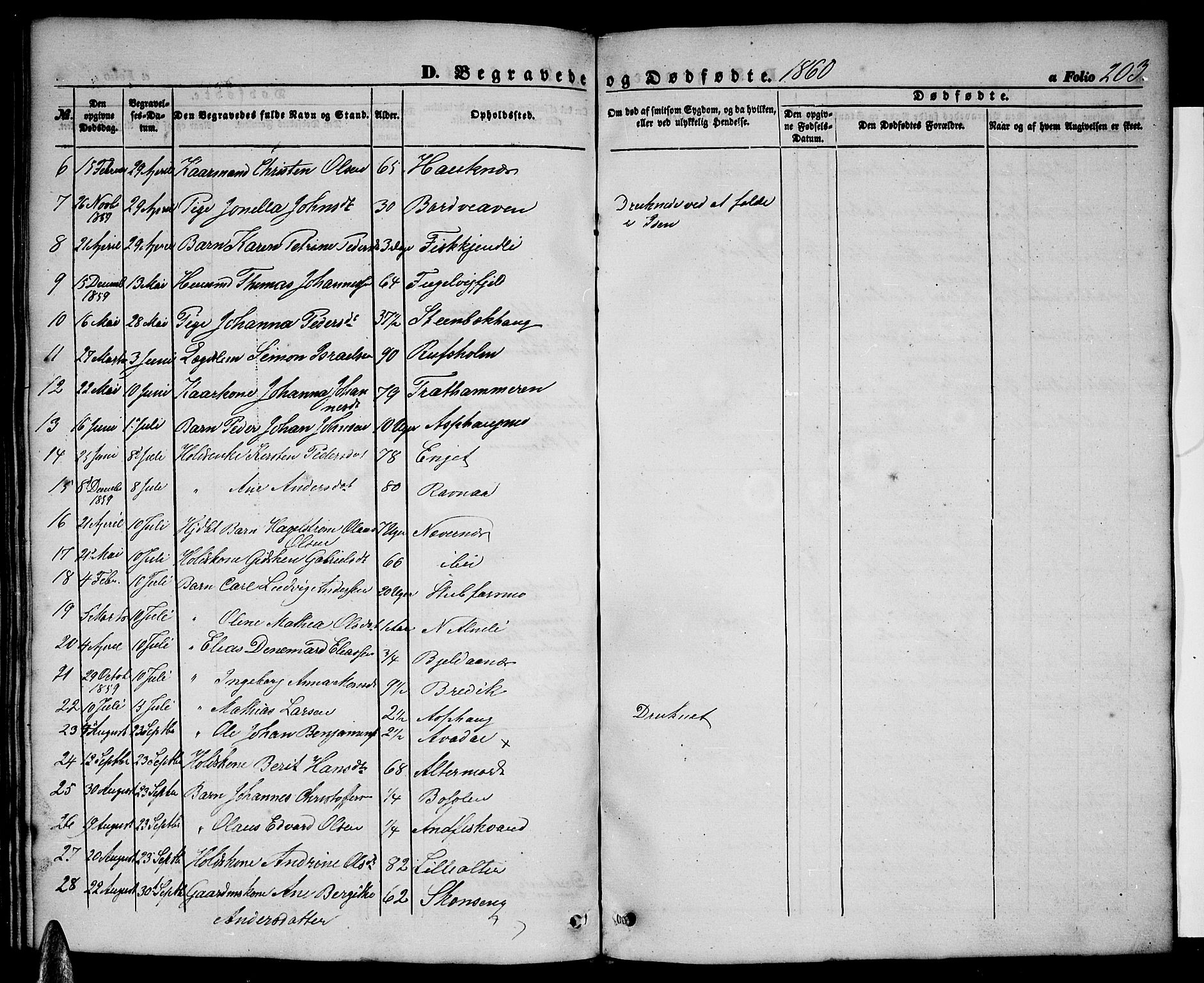 Ministerialprotokoller, klokkerbøker og fødselsregistre - Nordland, SAT/A-1459/827/L0414: Parish register (copy) no. 827C03, 1853-1865, p. 203