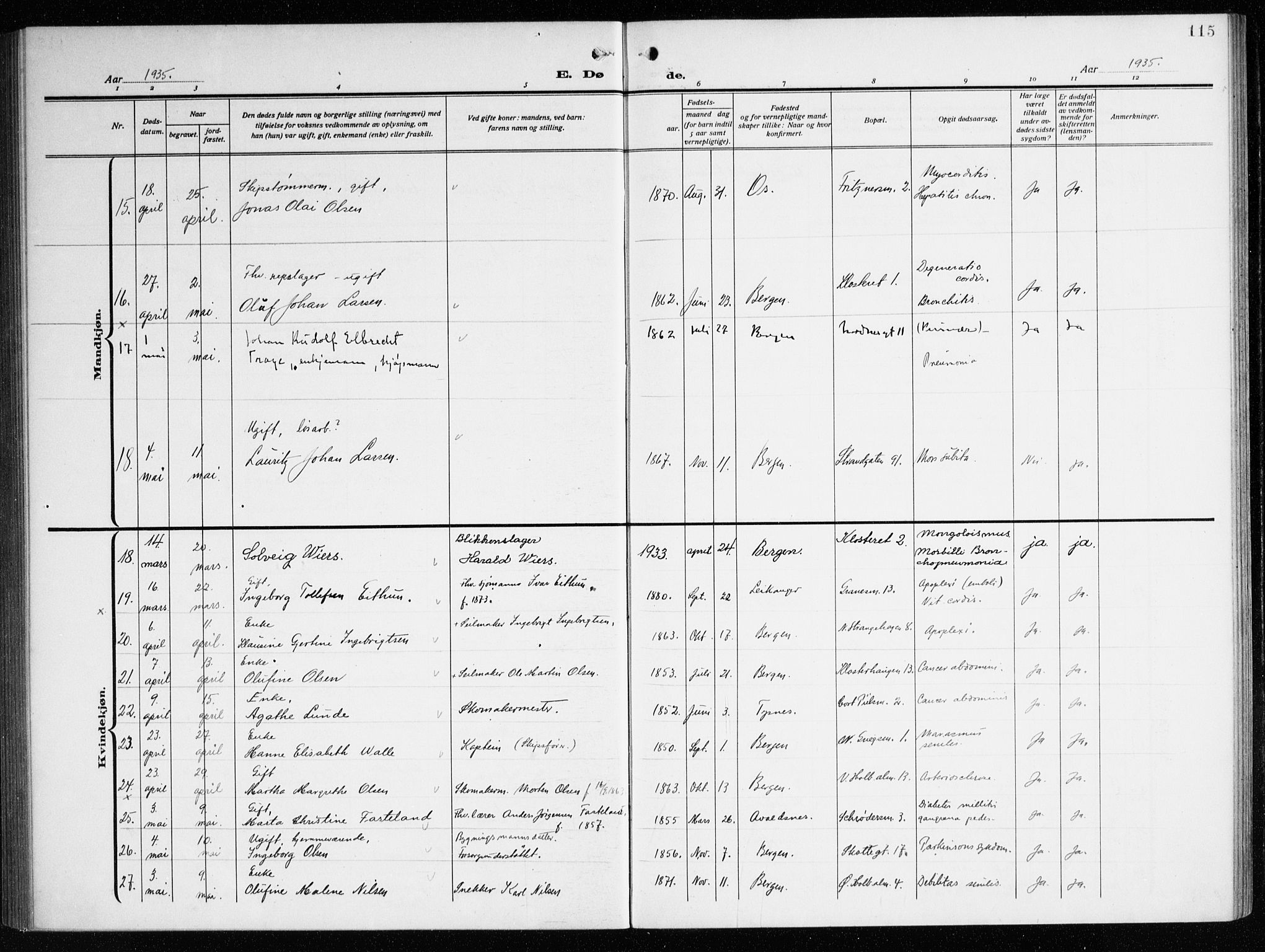 Nykirken Sokneprestembete, AV/SAB-A-77101/H/Haa/L0046: Parish register (official) no. E 6, 1918-1944, p. 115