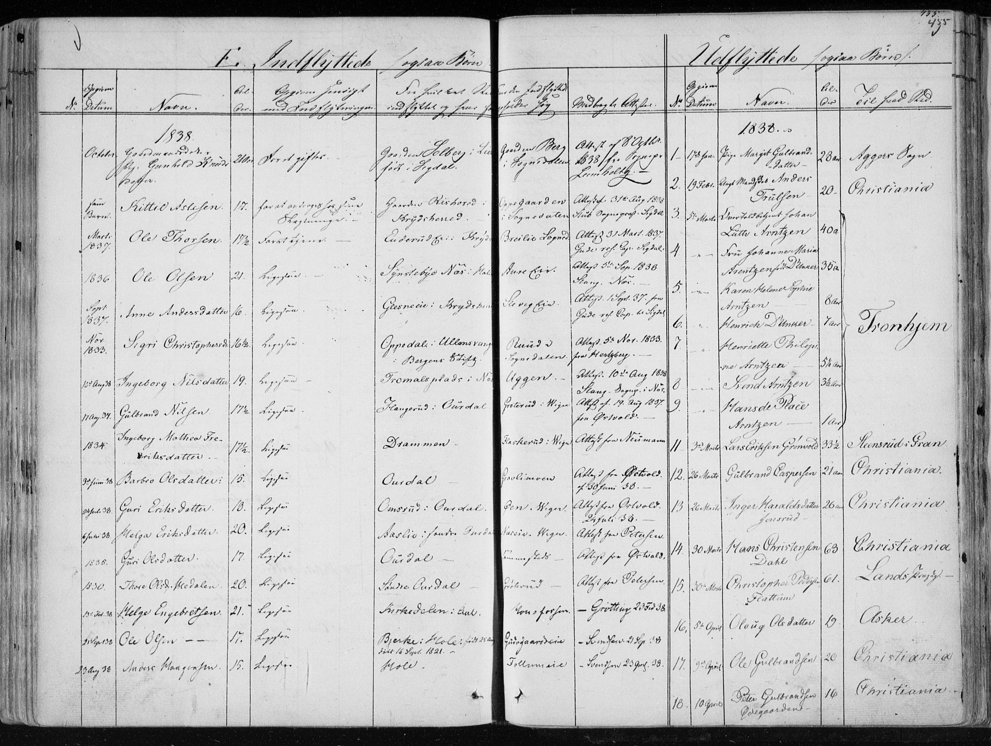 Norderhov kirkebøker, SAKO/A-237/F/Fa/L0010: Parish register (official) no. 10, 1837-1847, p. 455