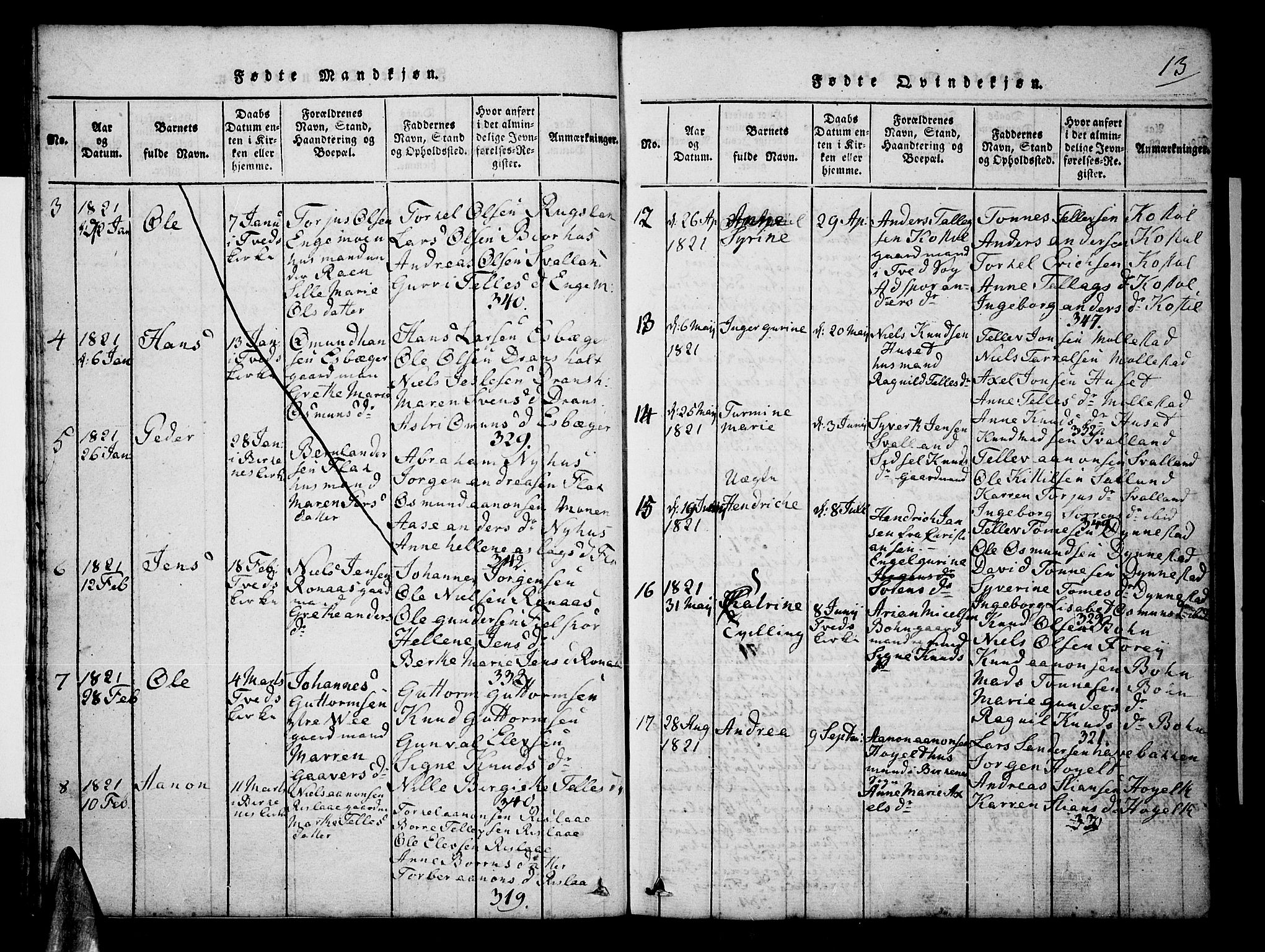 Tveit sokneprestkontor, AV/SAK-1111-0043/F/Fb/L0001: Parish register (copy) no. B 1, 1820-1834, p. 13