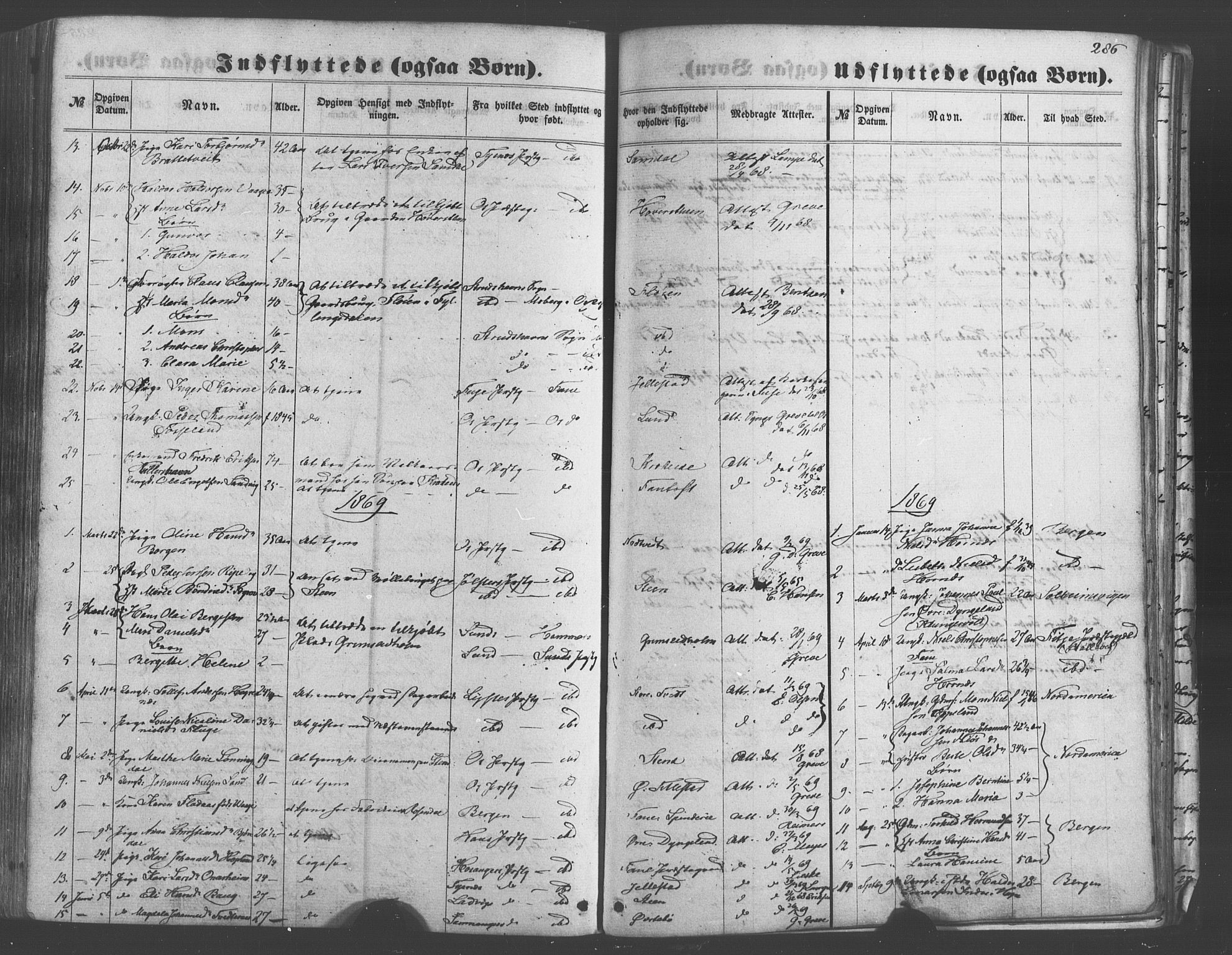 Fana Sokneprestembete, SAB/A-75101/H/Haa/Haaa/L0012: Parish register (official) no. A 12, 1862-1878, p. 286