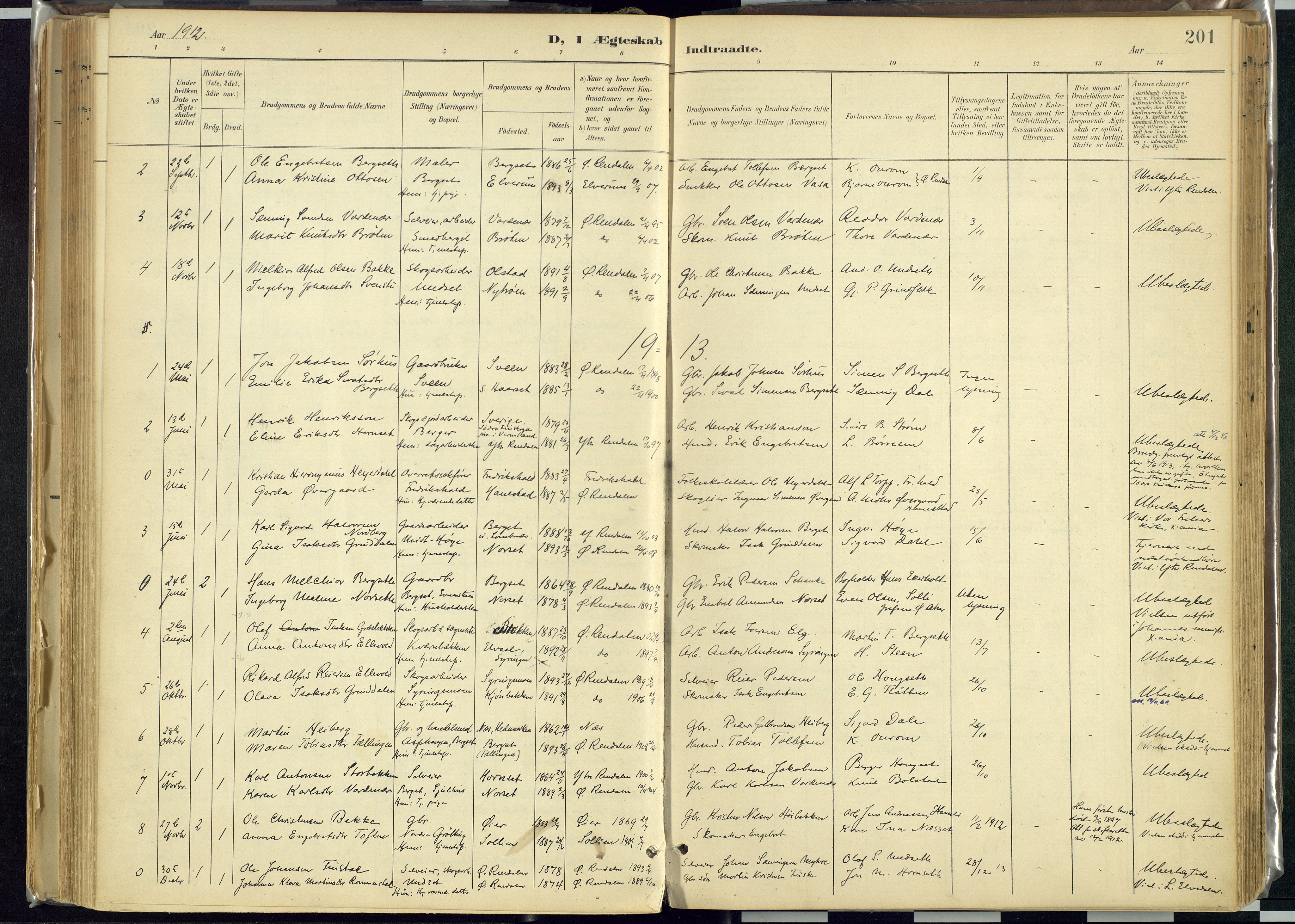 Rendalen prestekontor, SAH/PREST-054/H/Ha/Haa/L0012: Parish register (official) no. 12, 1901-1928, p. 201