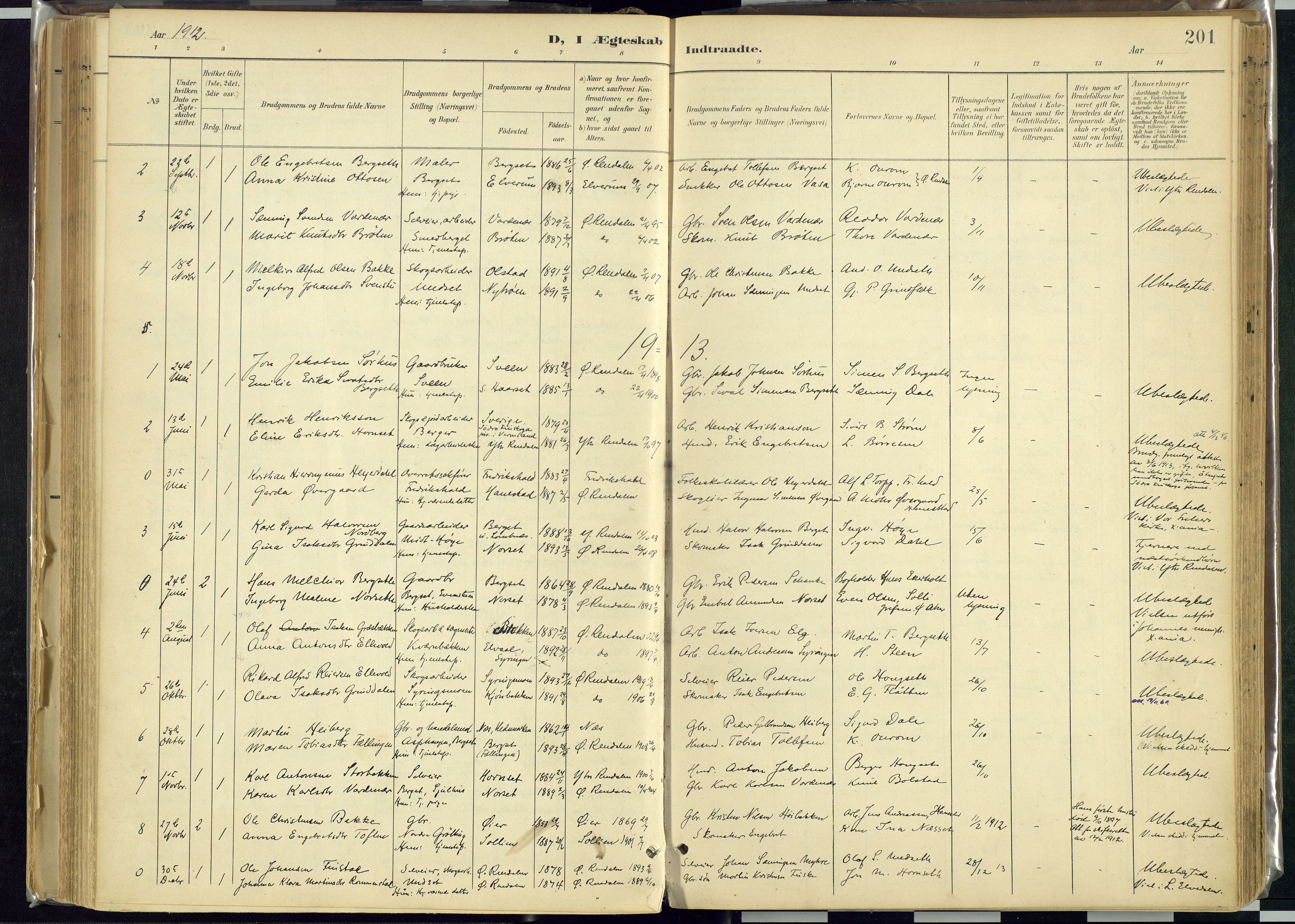 Rendalen prestekontor, AV/SAH-PREST-054/H/Ha/Haa/L0012: Parish register (official) no. 12, 1901-1928, p. 201