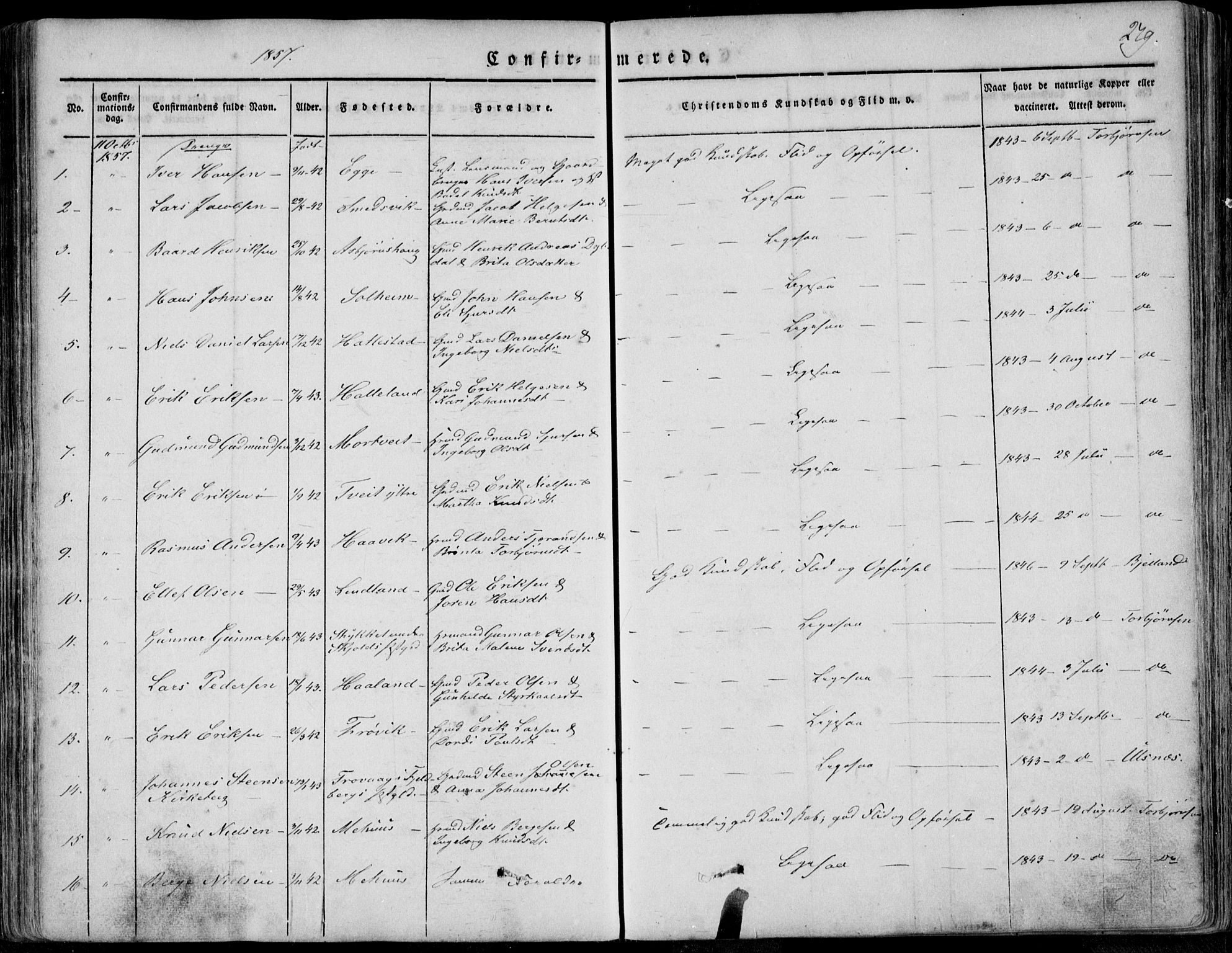 Skjold sokneprestkontor, AV/SAST-A-101847/H/Ha/Haa/L0006: Parish register (official) no. A 6.1, 1835-1858, p. 279