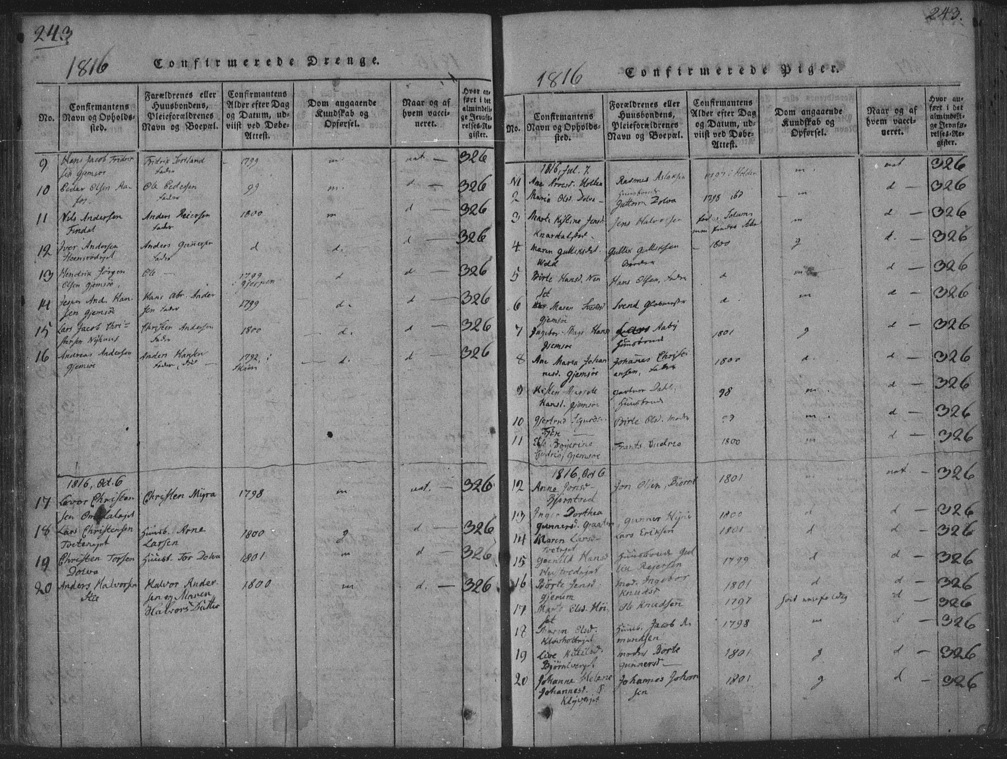 Solum kirkebøker, SAKO/A-306/F/Fa/L0004: Parish register (official) no. I 4, 1814-1833, p. 243