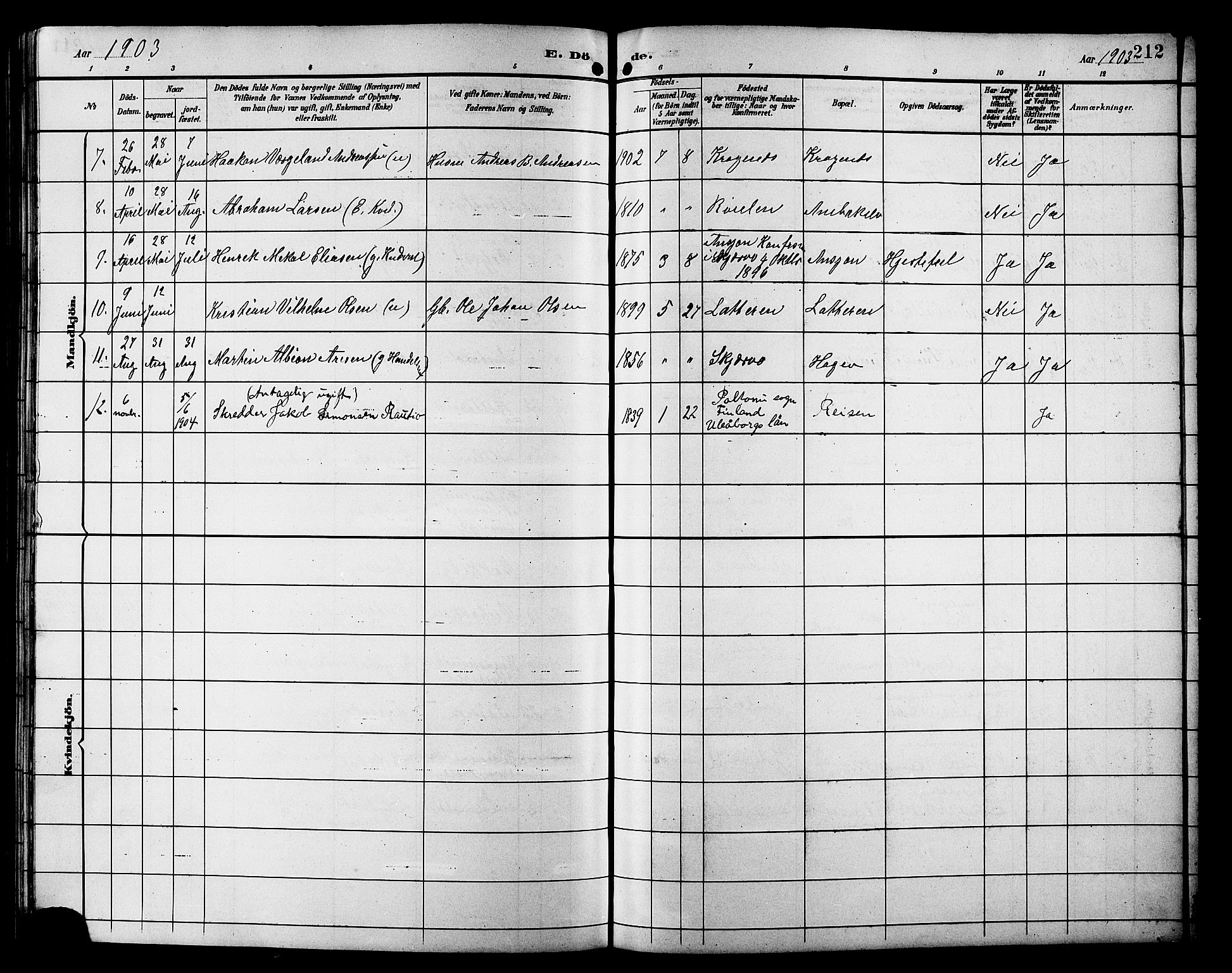 Skjervøy sokneprestkontor, AV/SATØ-S-1300/H/Ha/Hab/L0021klokker: Parish register (copy) no. 21, 1893-1910, p. 212